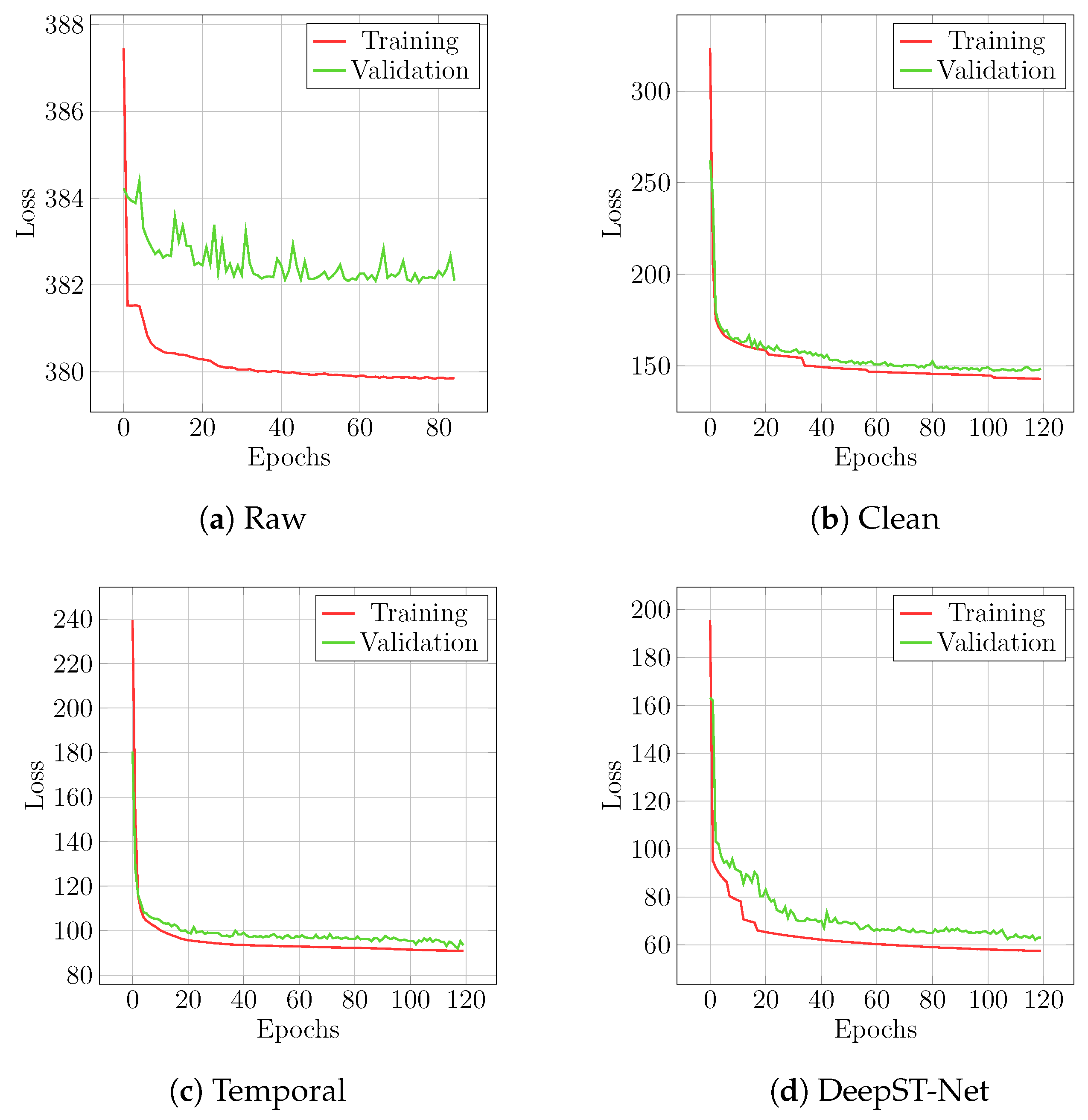Applsci 15 01736 g009
