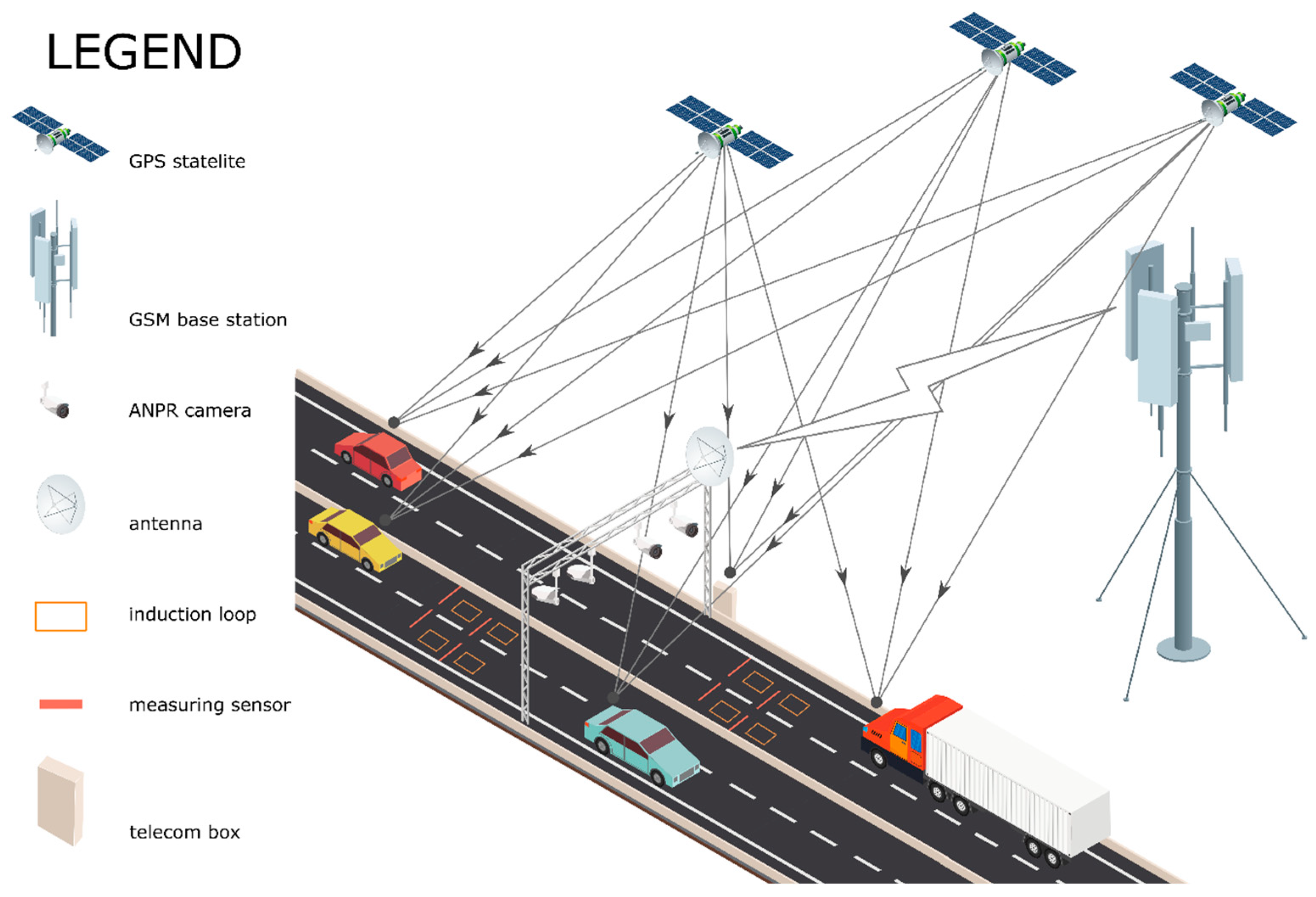 Applsci 15 01743 g001