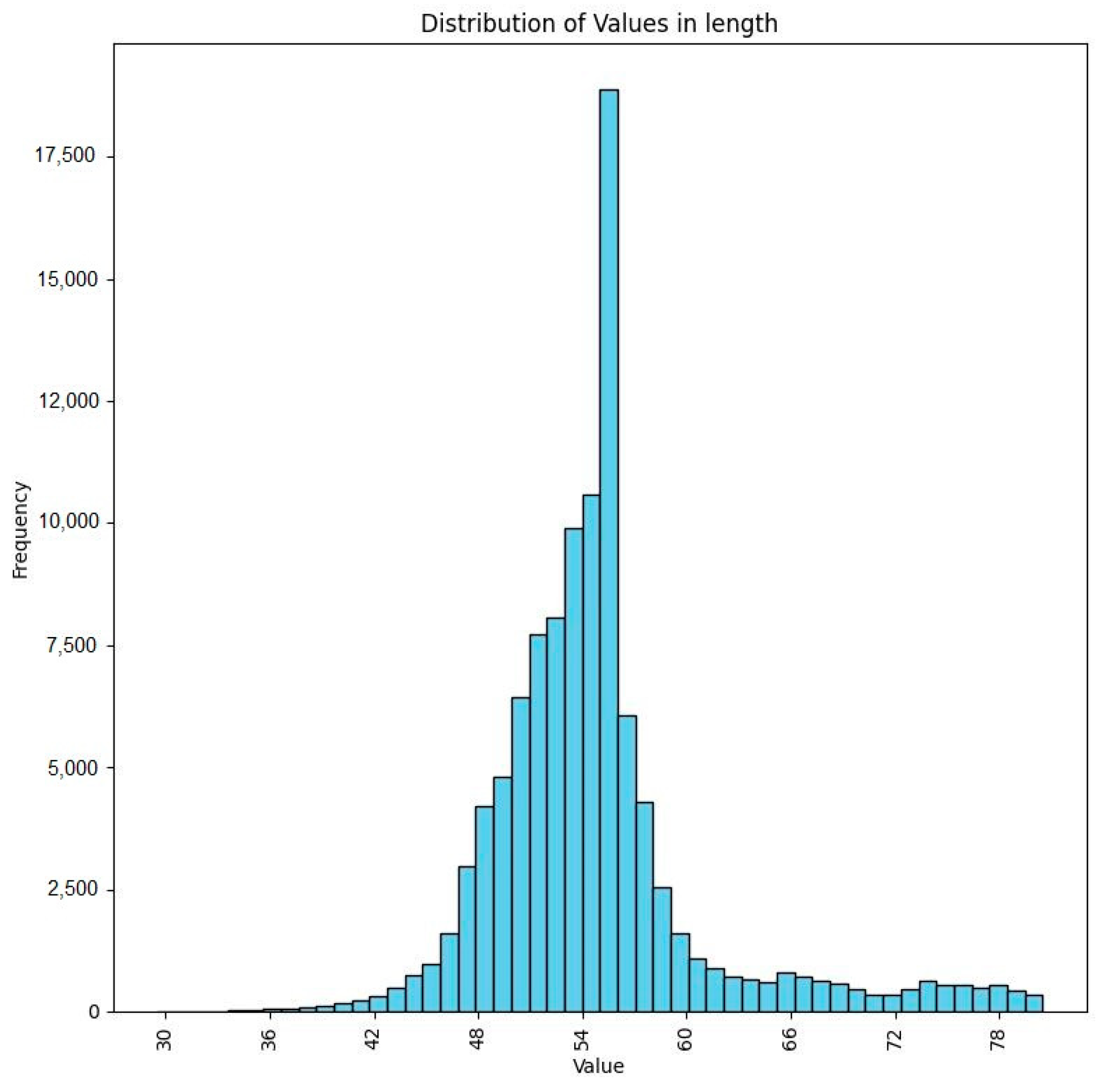 Applsci 15 01743 g004