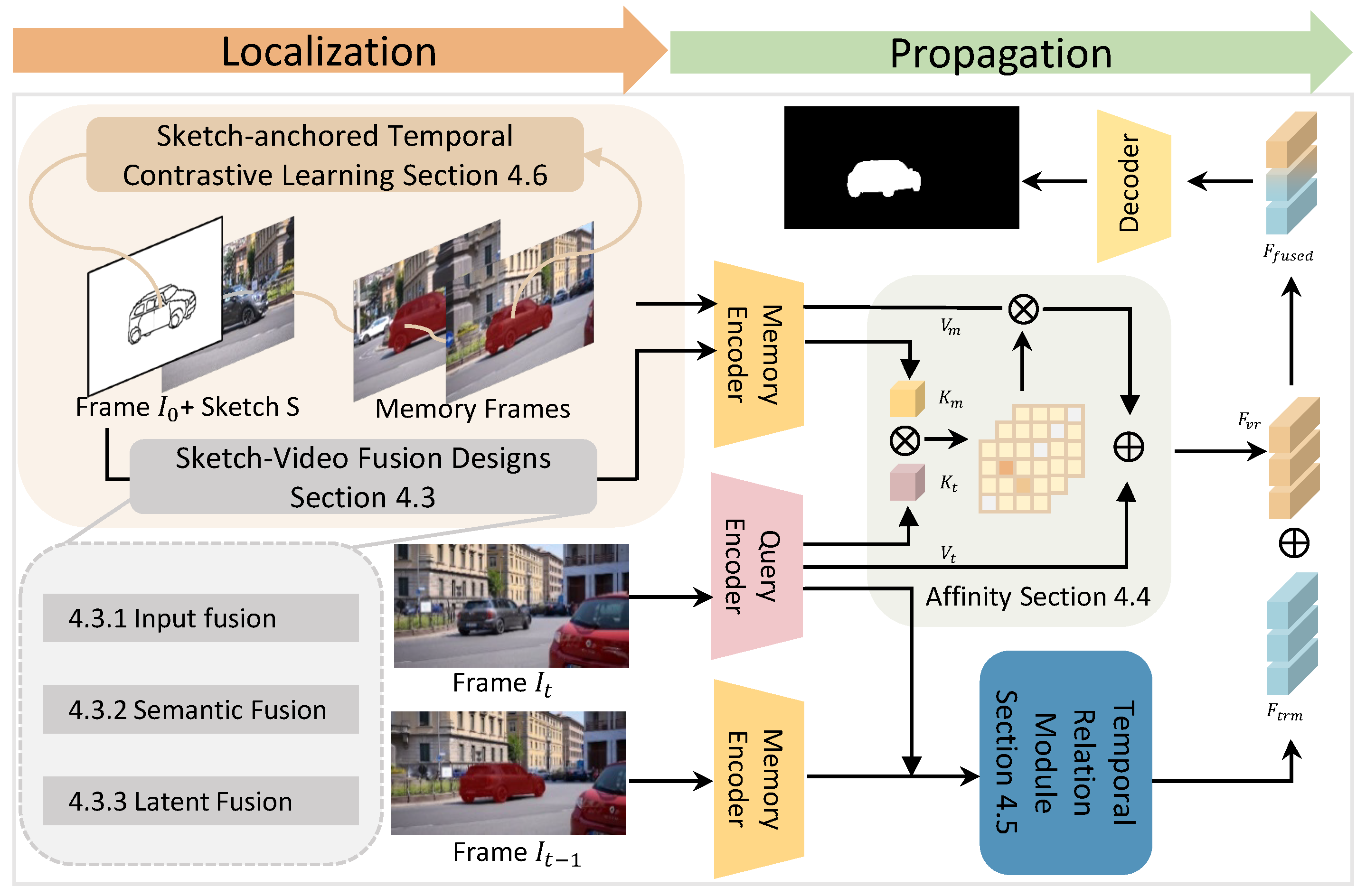 Applsci 15 01751 g004