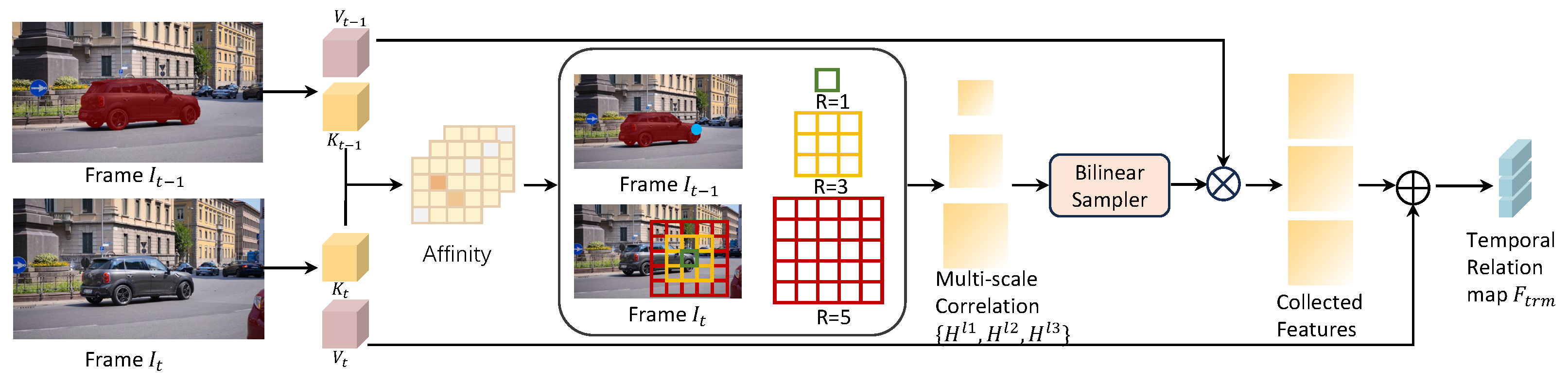 Applsci 15 01751 g006