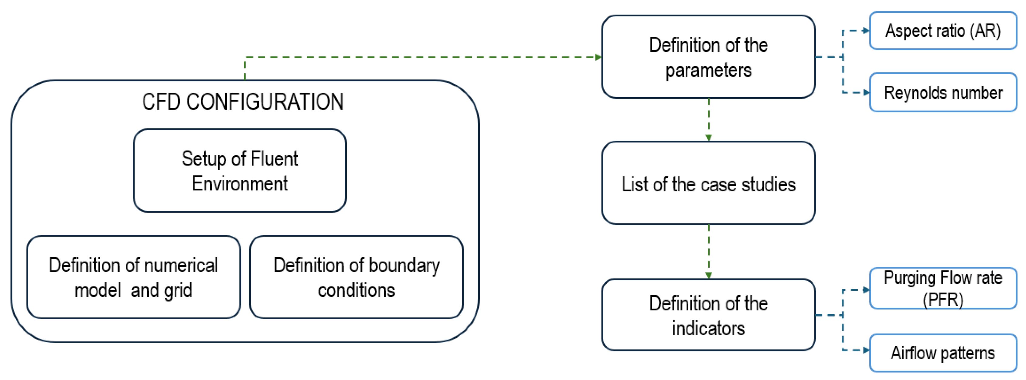 Applsci 15 01752 g001