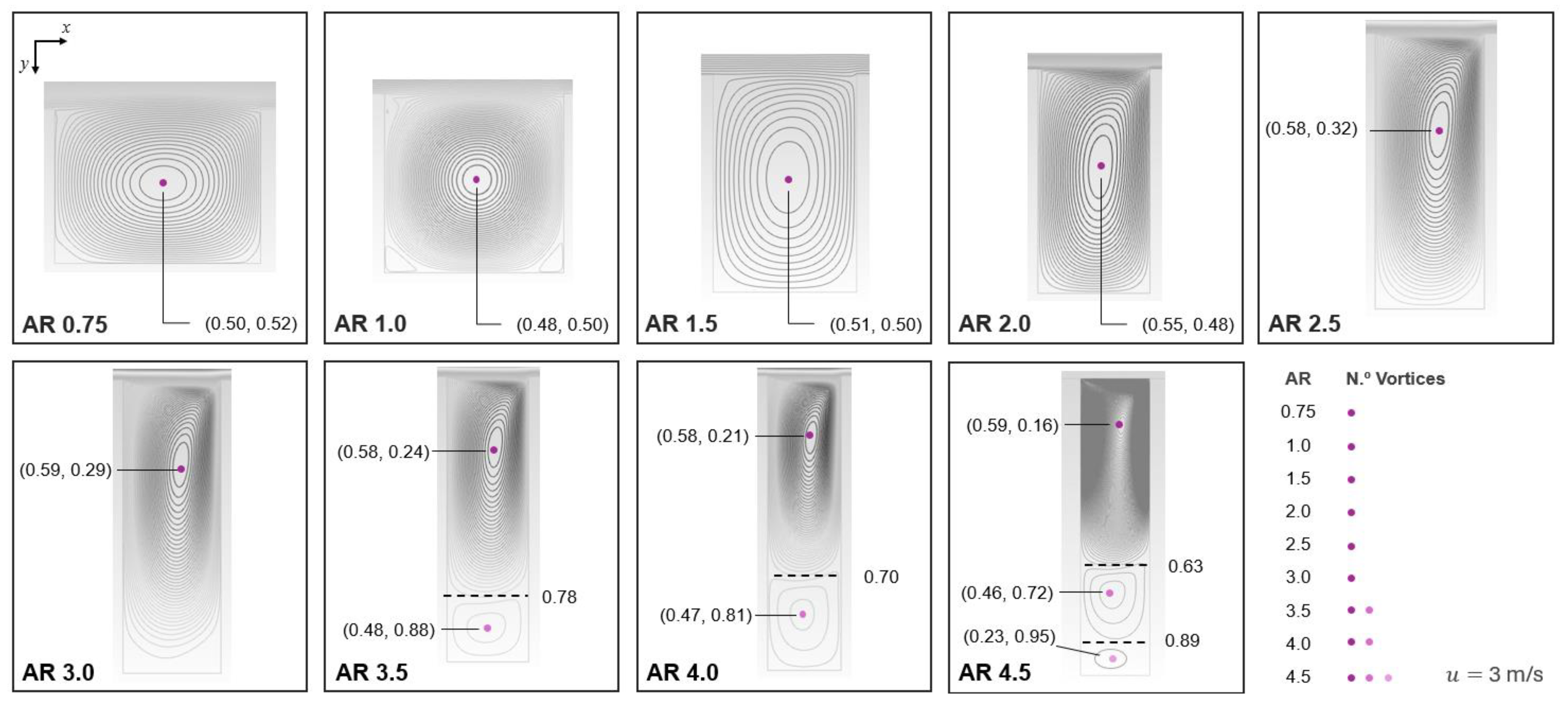 Applsci 15 01752 g005