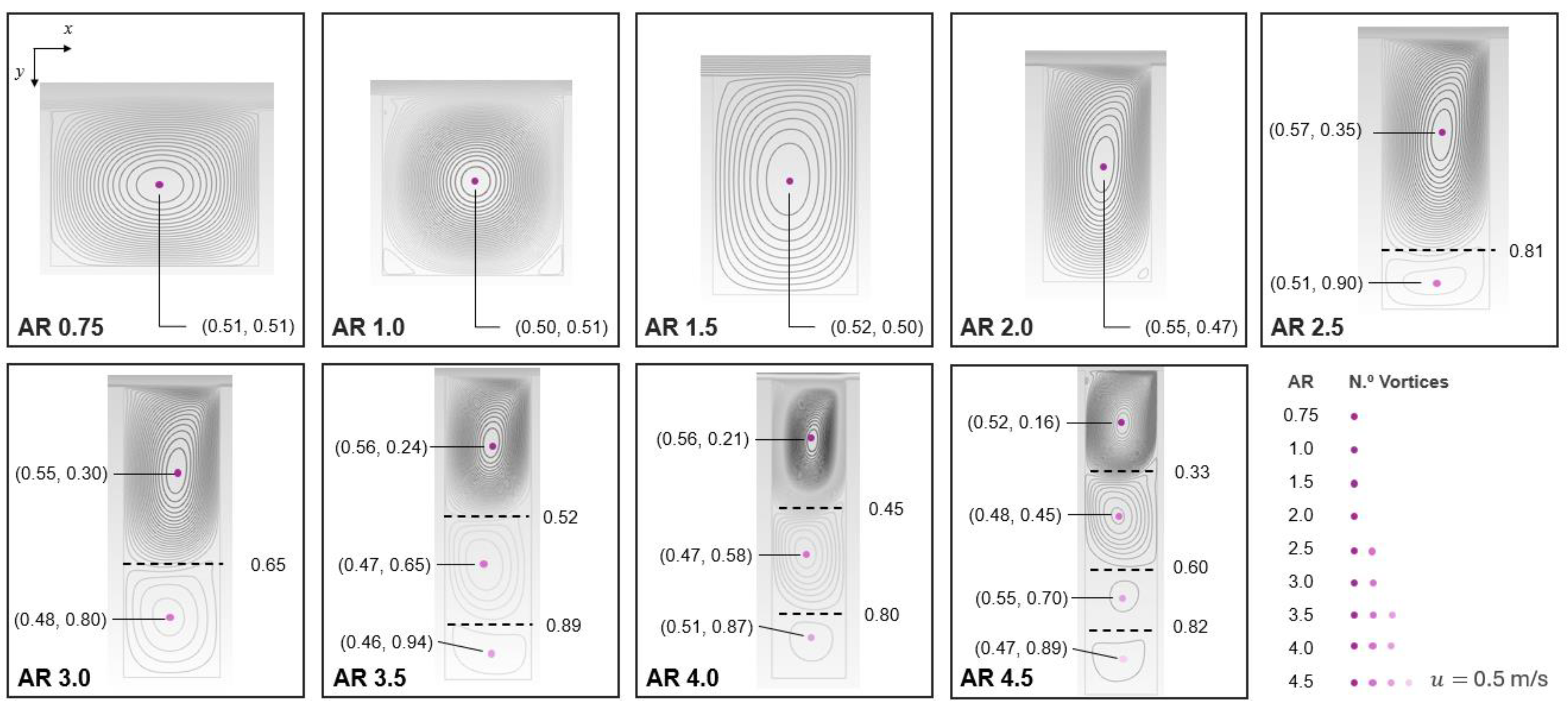 Applsci 15 01752 g006