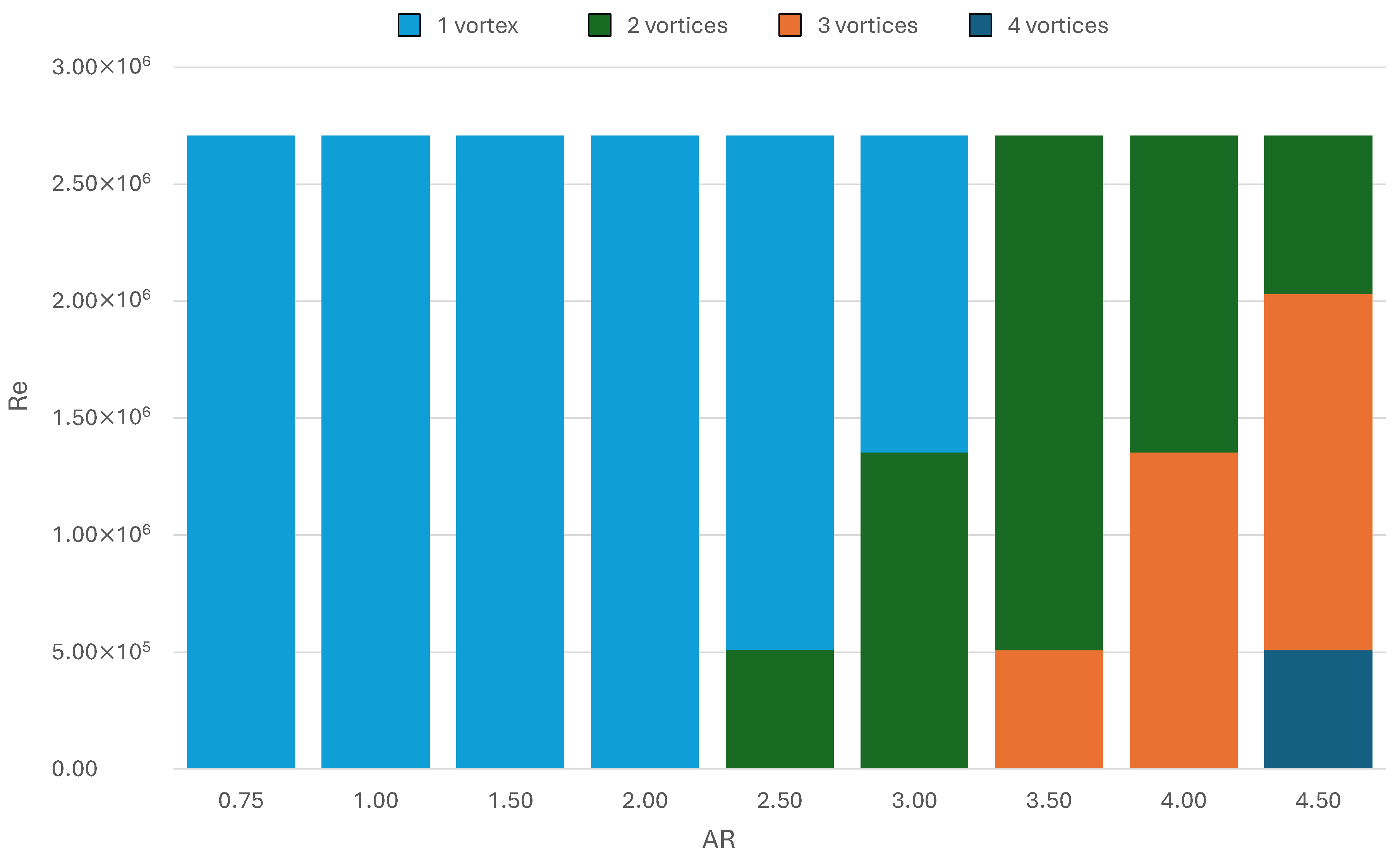 Applsci 15 01752 g007