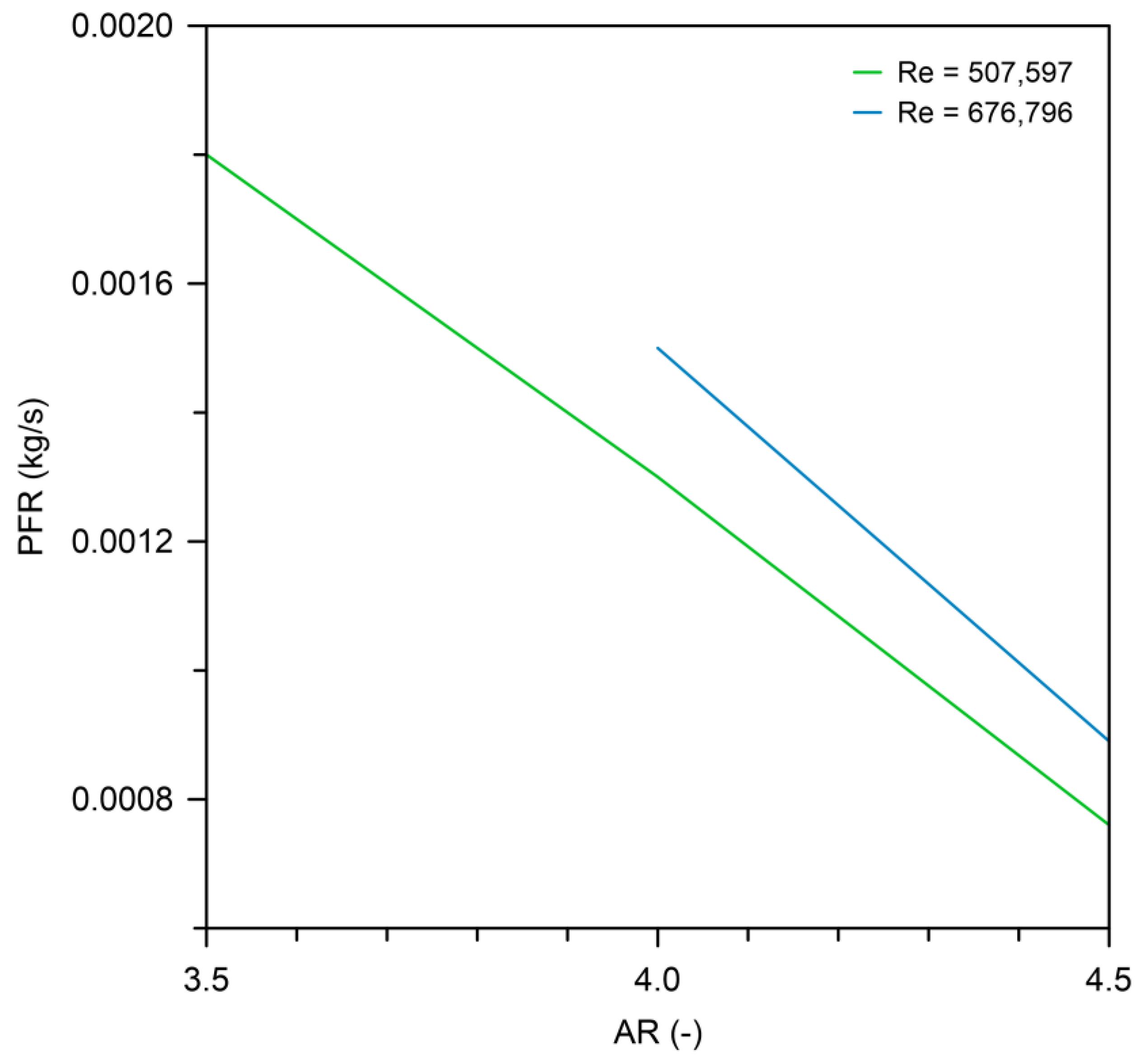 Applsci 15 01752 g010