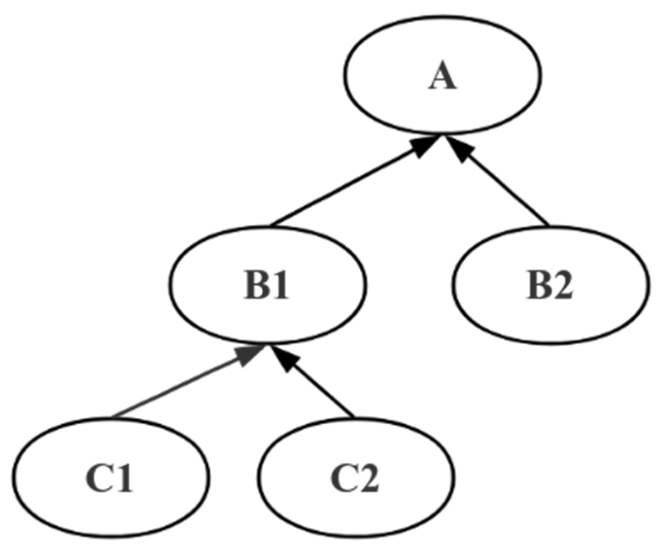 Applsci 15 01754 g004