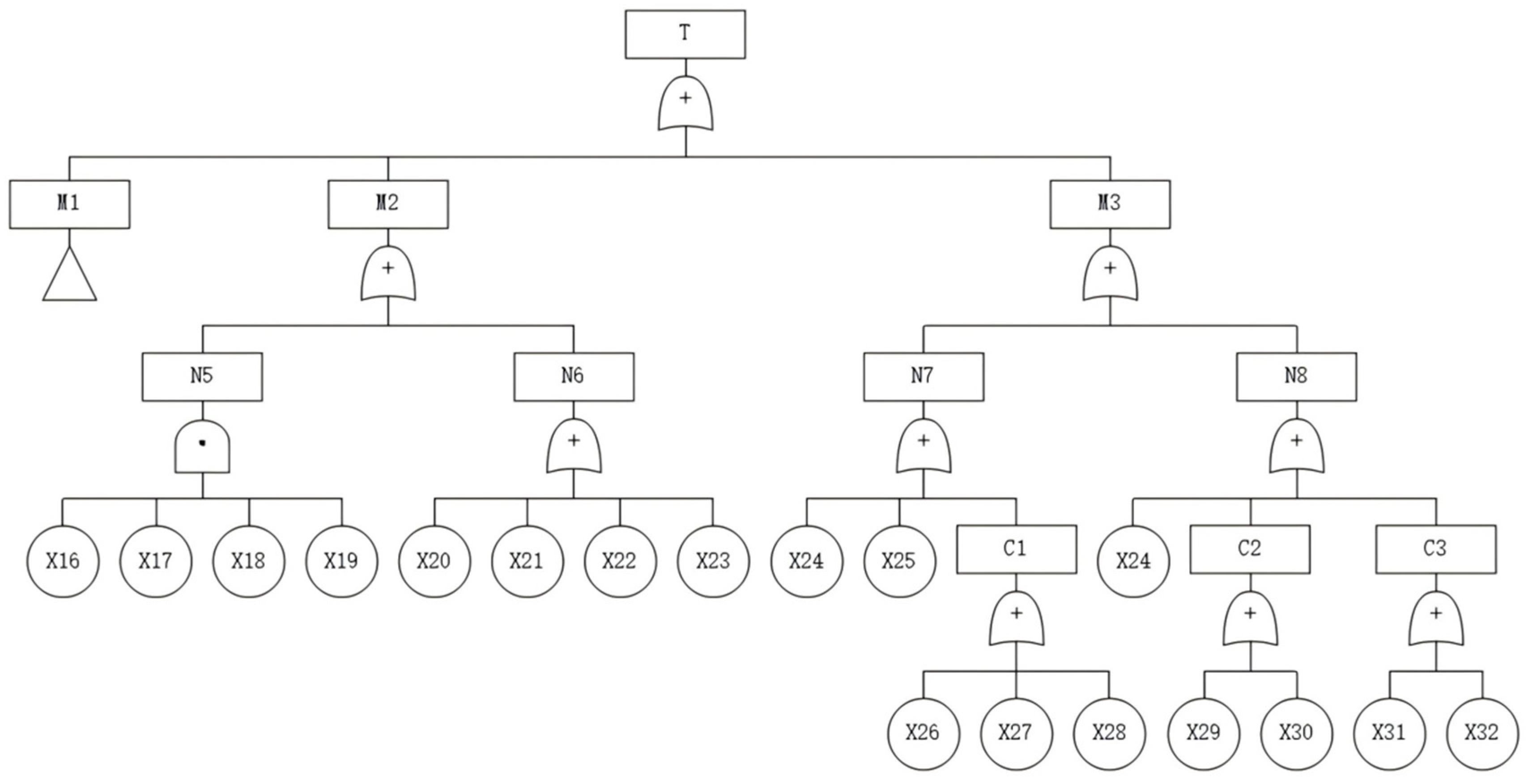 Applsci 15 01754 g005a