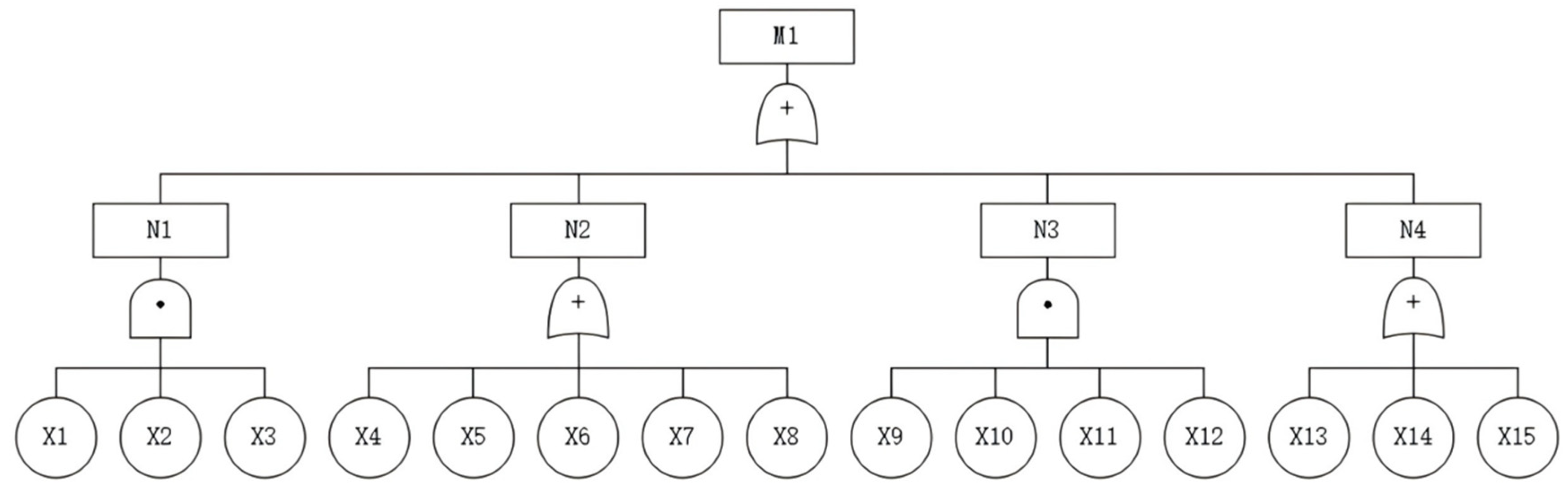 Applsci 15 01754 g005b