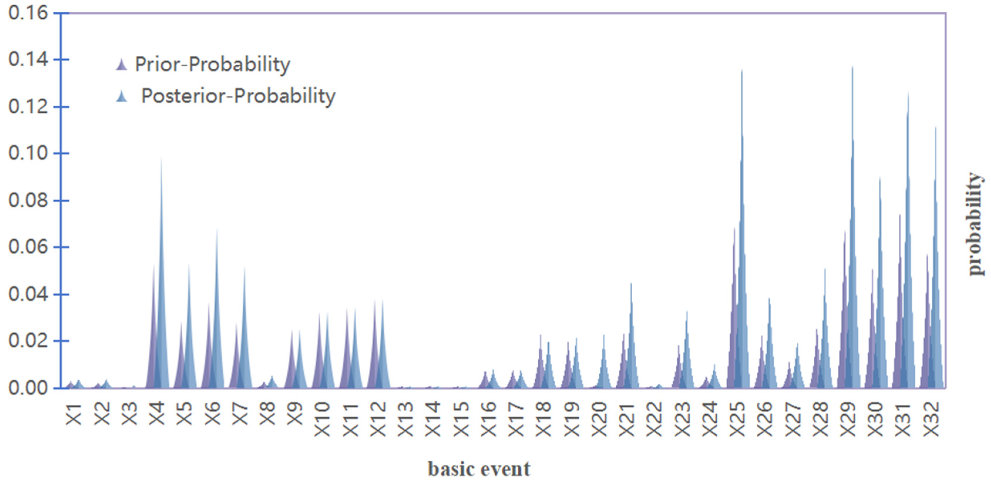 Applsci 15 01754 g008