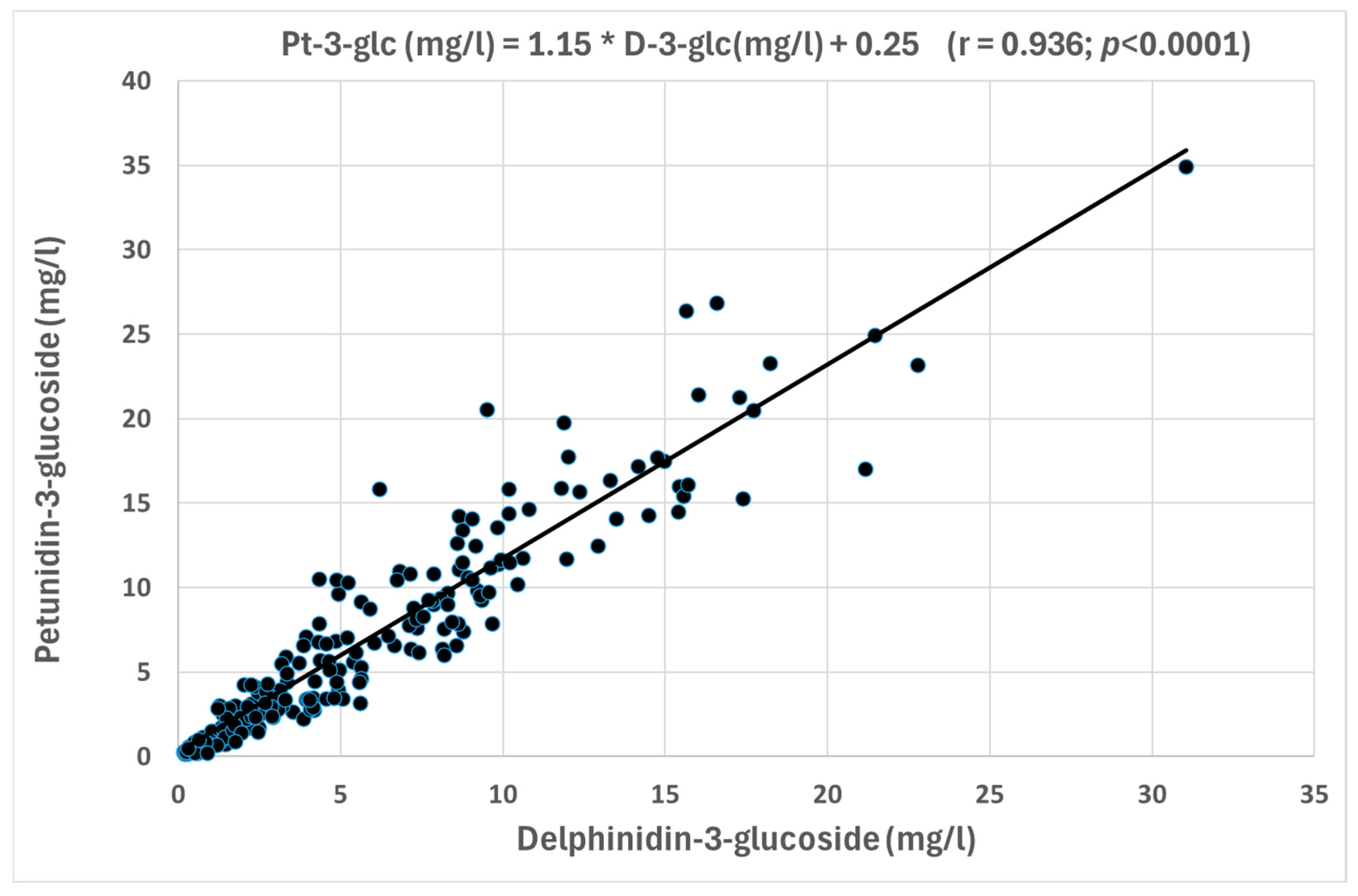 Applsci 15 01755 g003