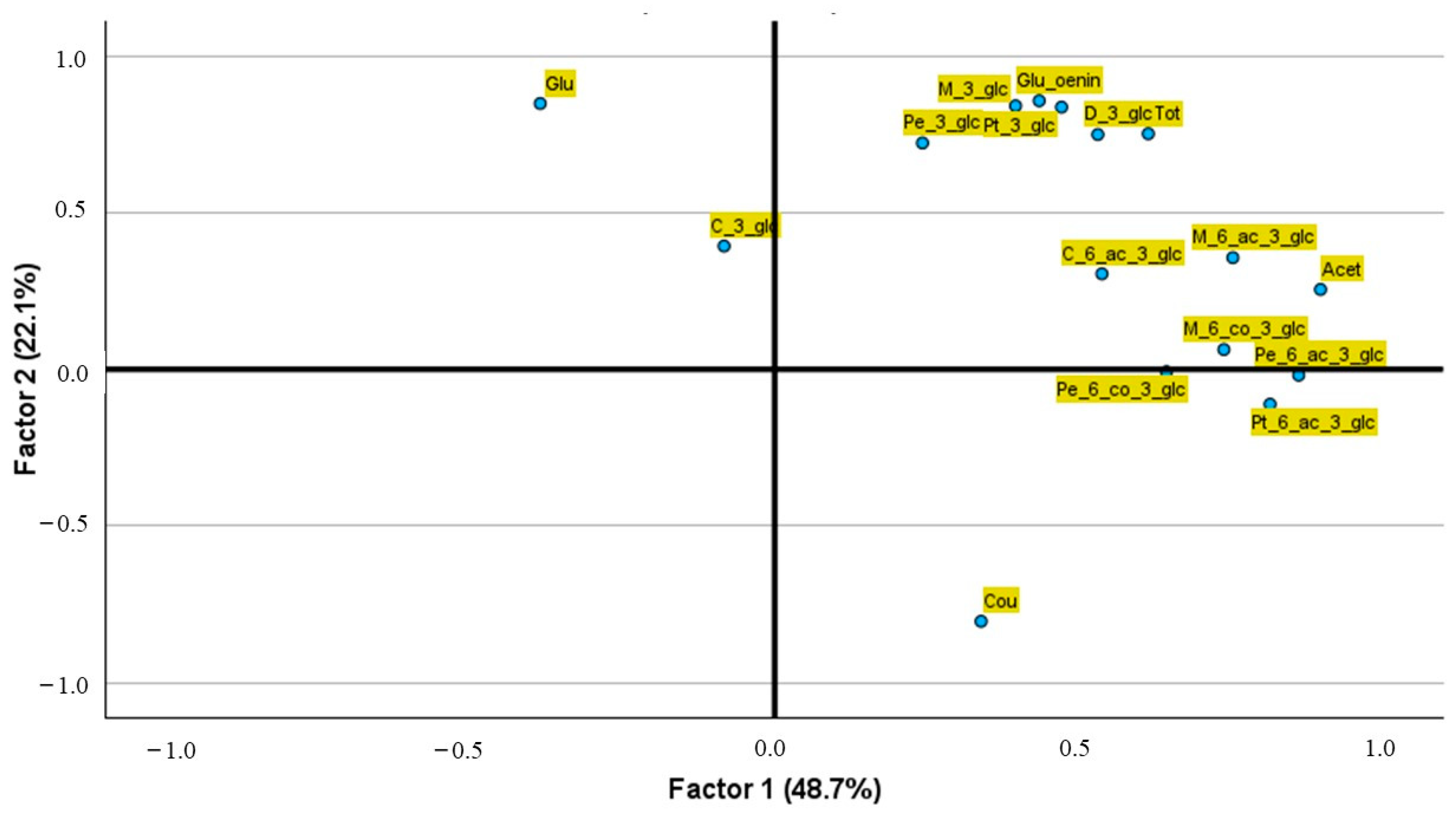 Applsci 15 01755 g005