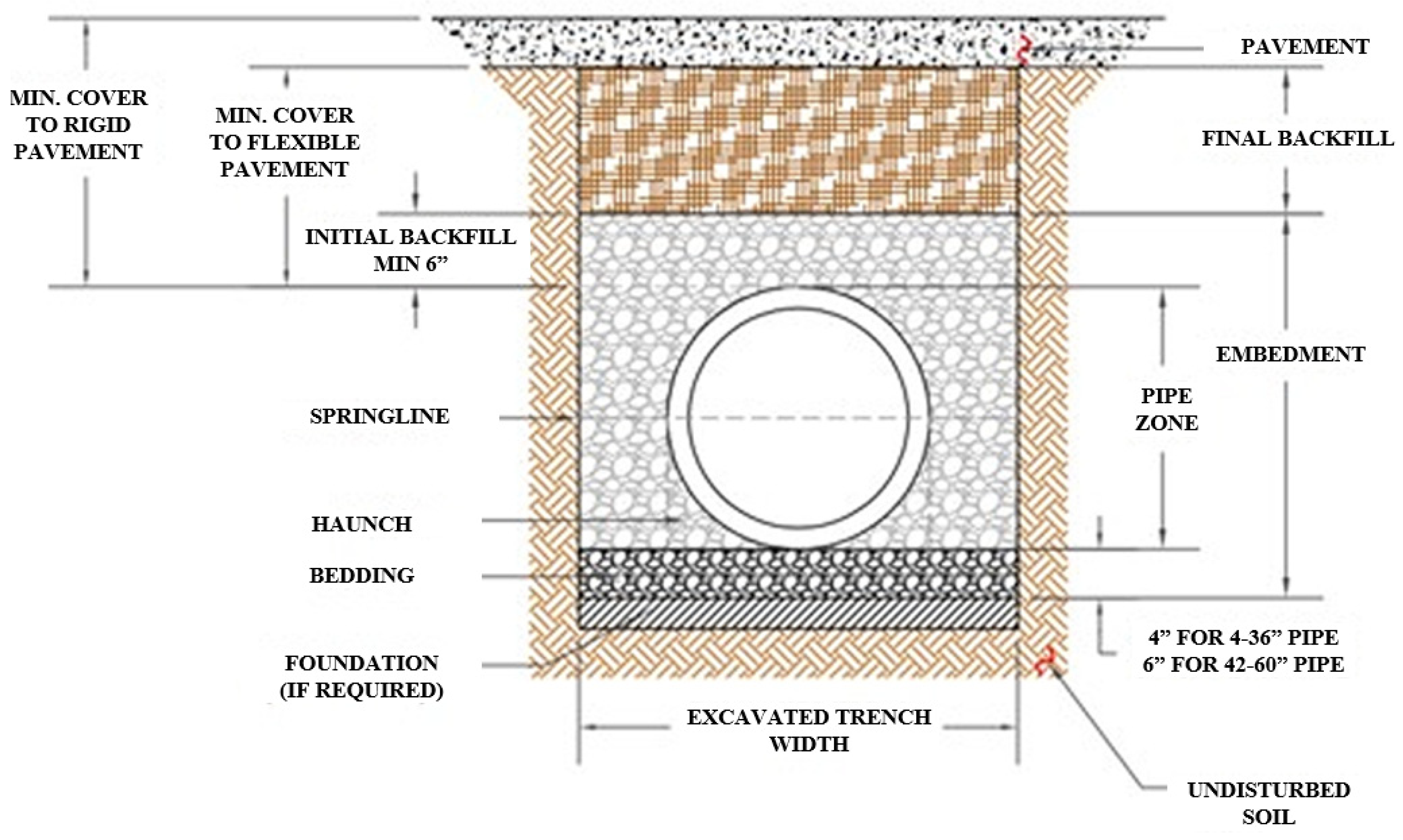 Applsci 15 01765 g001