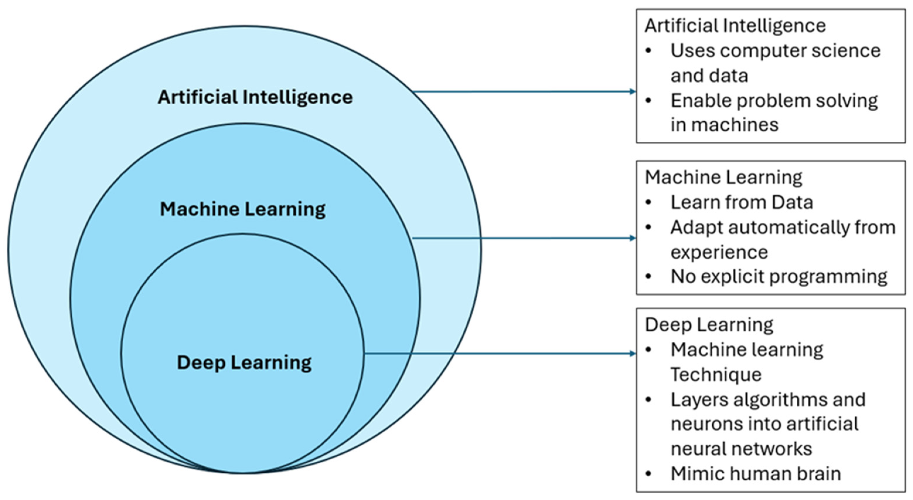 Applsci 15 01765 g004