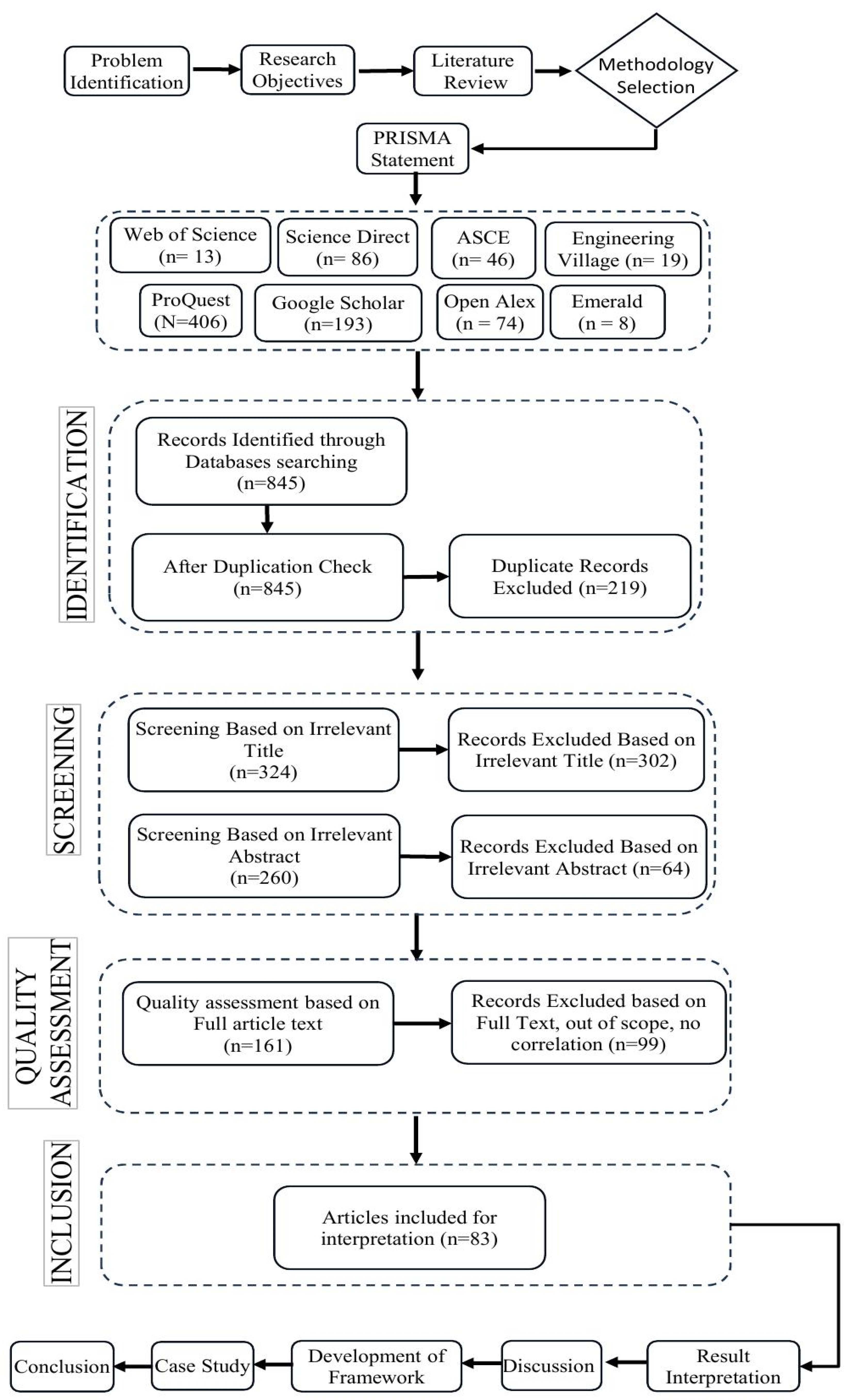 Applsci 15 01765 g005