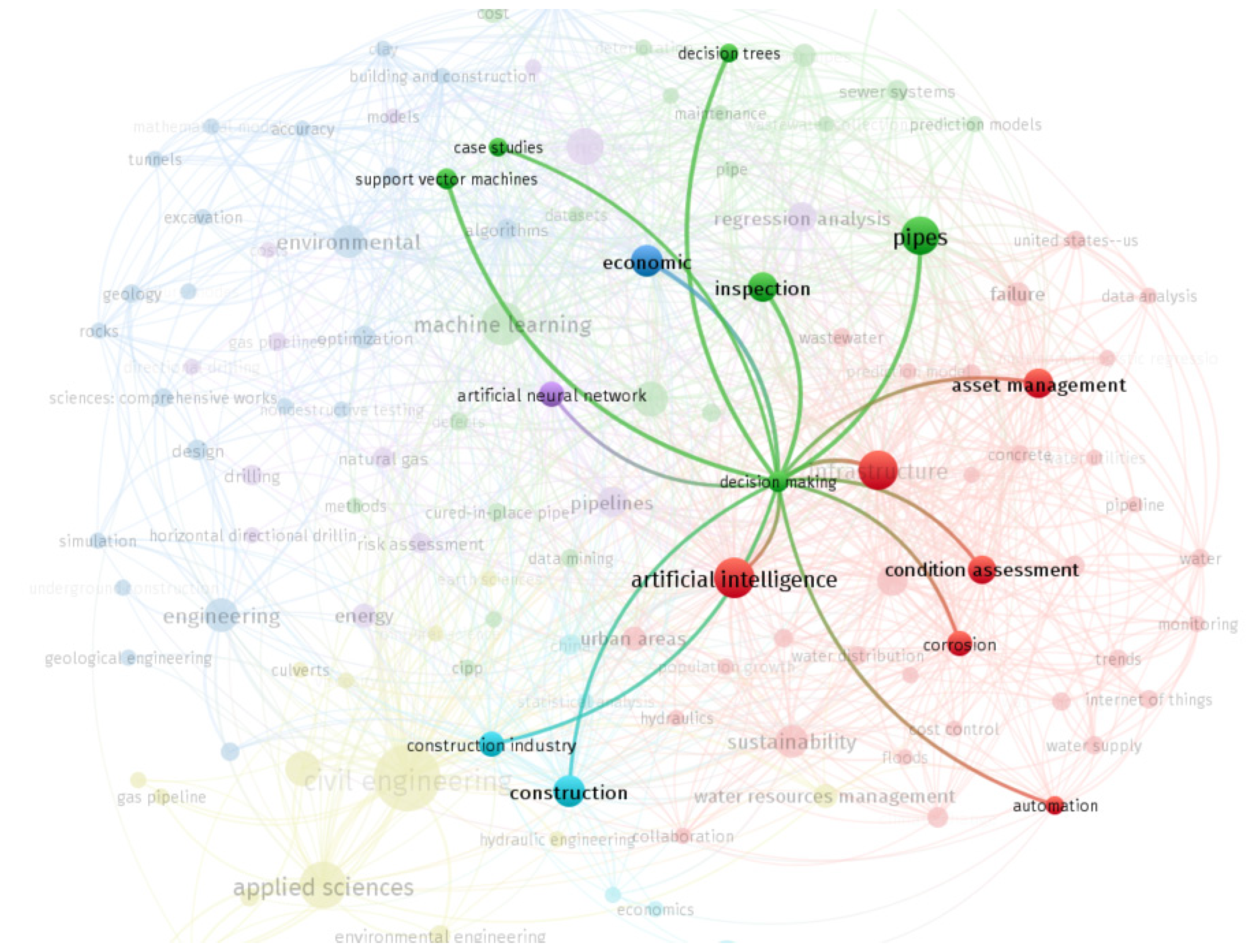 Applsci 15 01765 g009