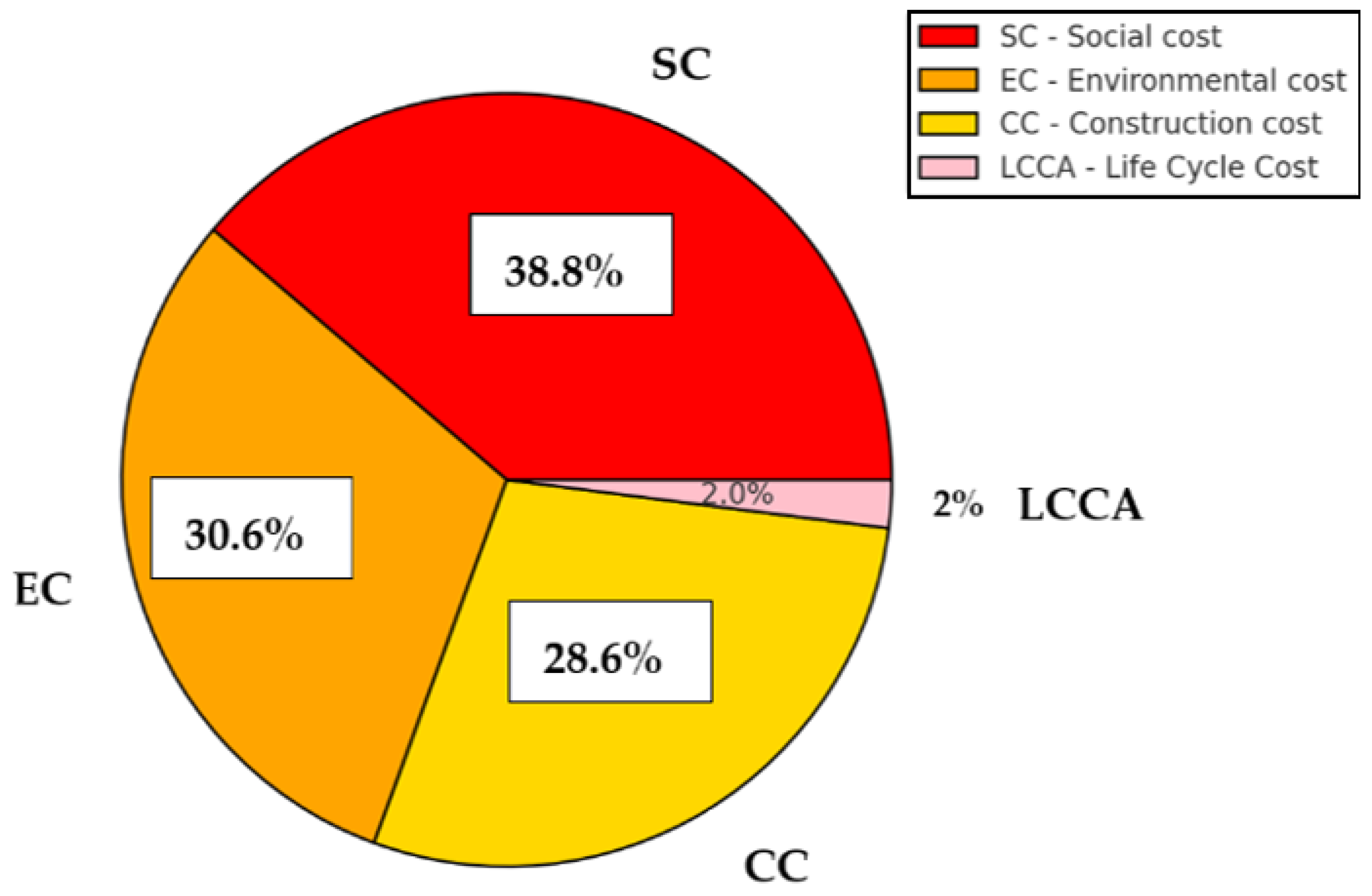 Applsci 15 01765 g011