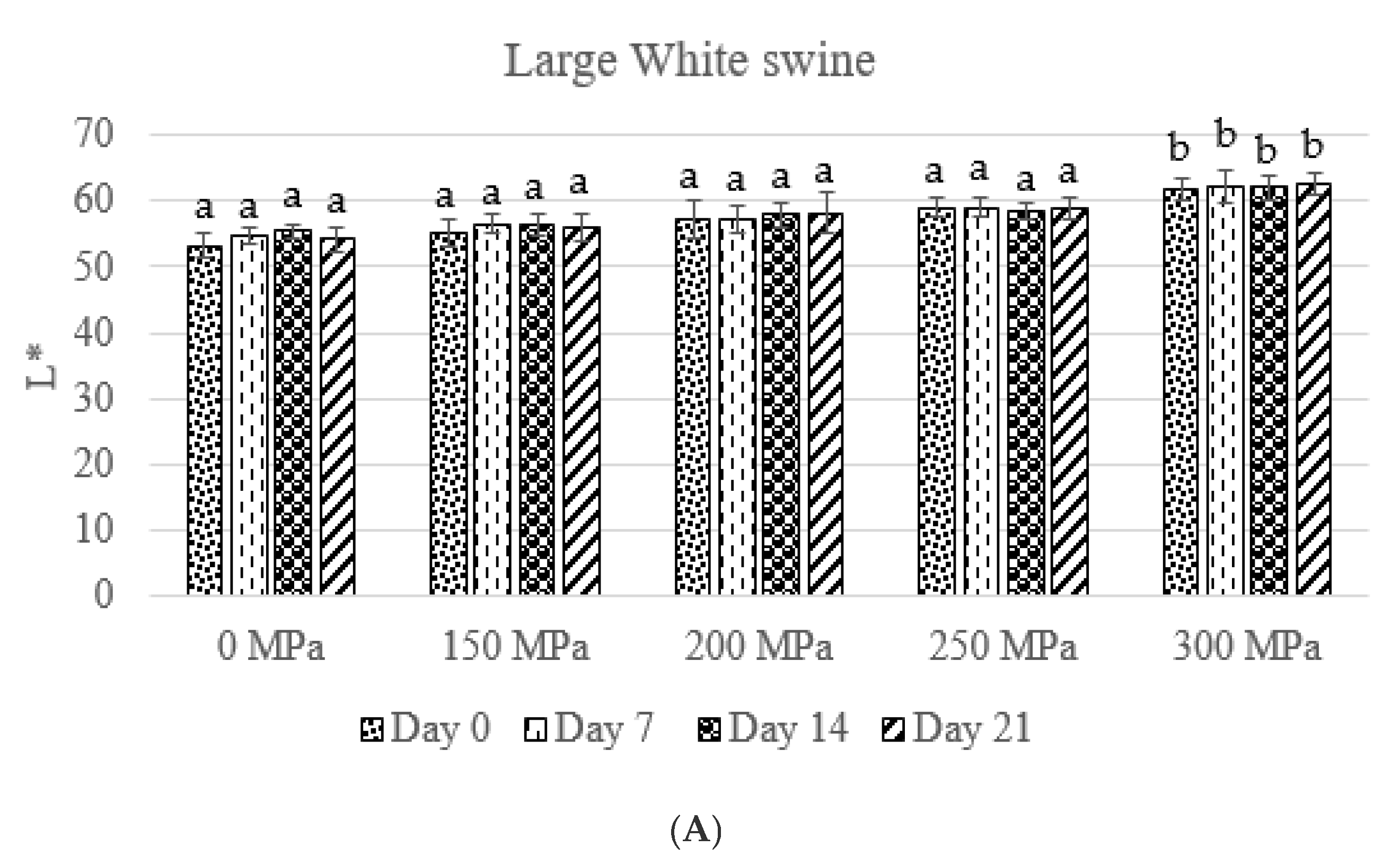 Applsci 15 01766 g002a