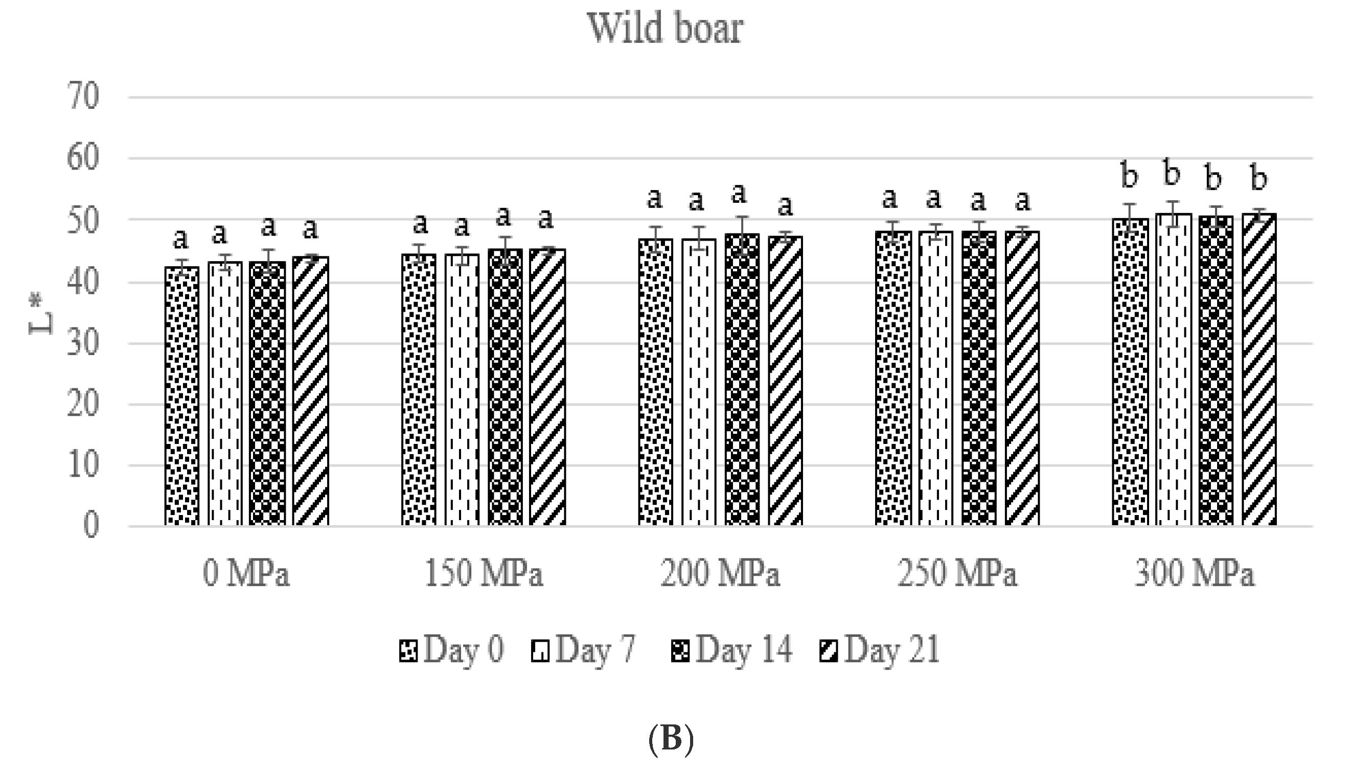 Applsci 15 01766 g002b