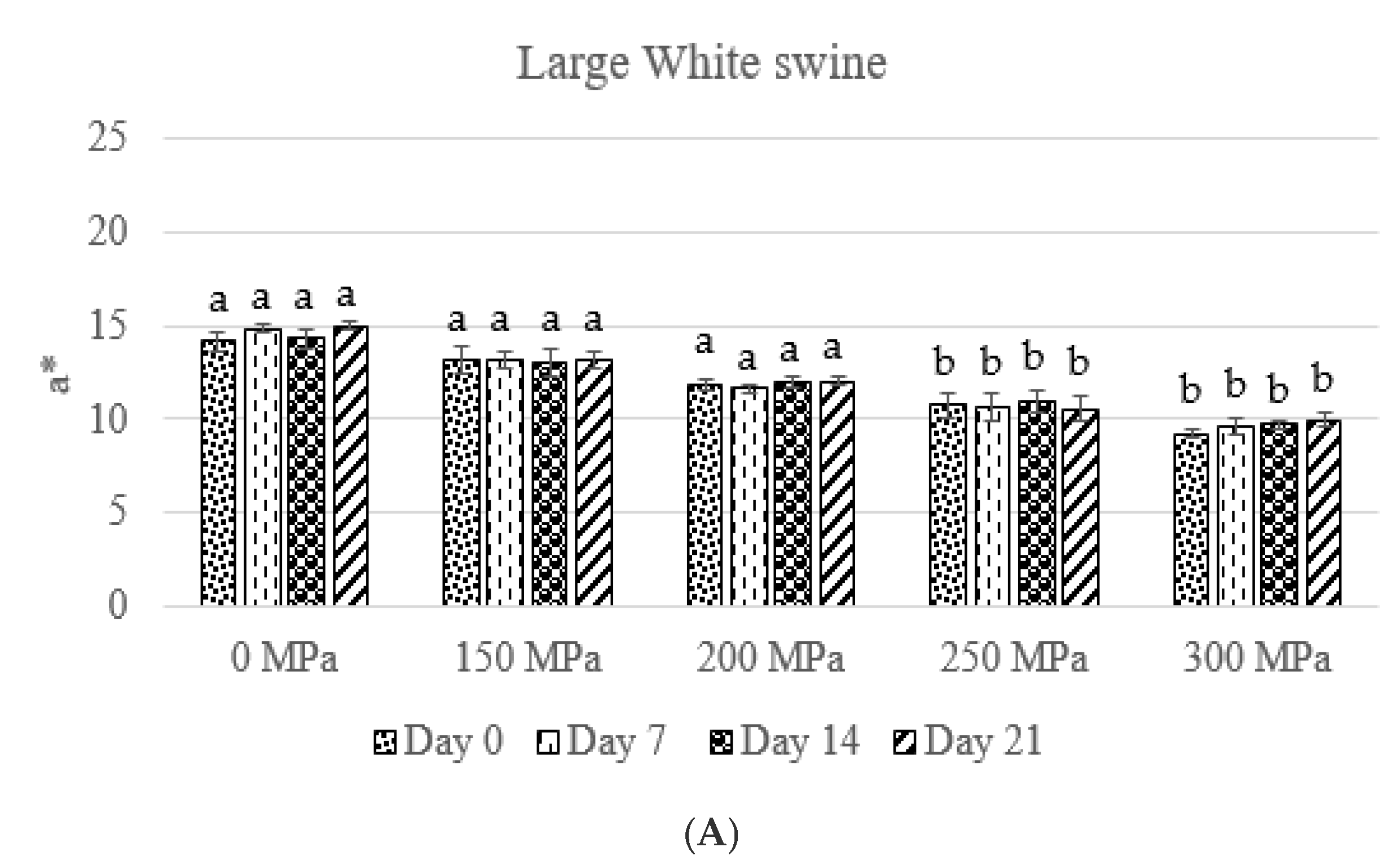 Applsci 15 01766 g003a