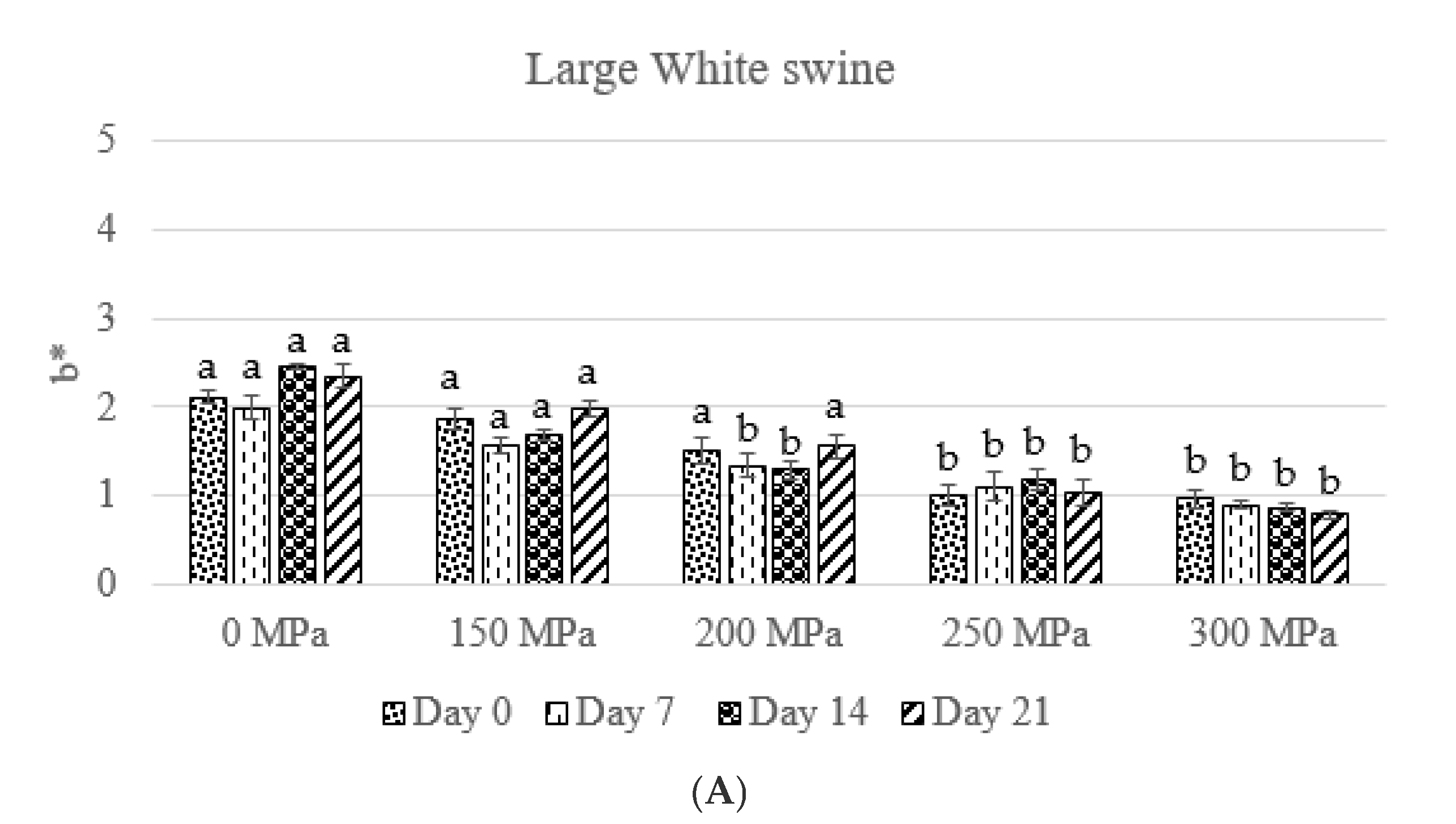 Applsci 15 01766 g004a