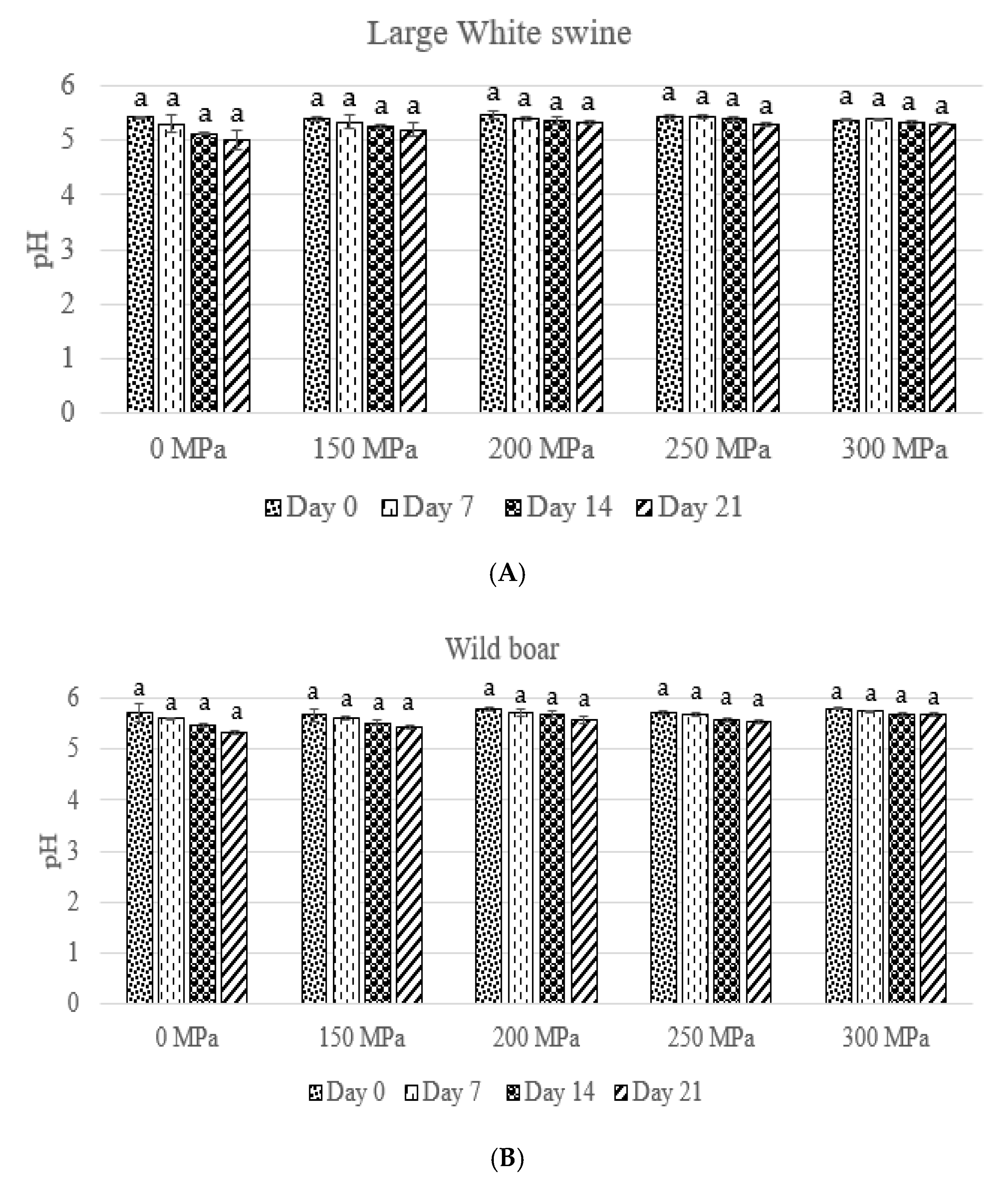Applsci 15 01766 g005