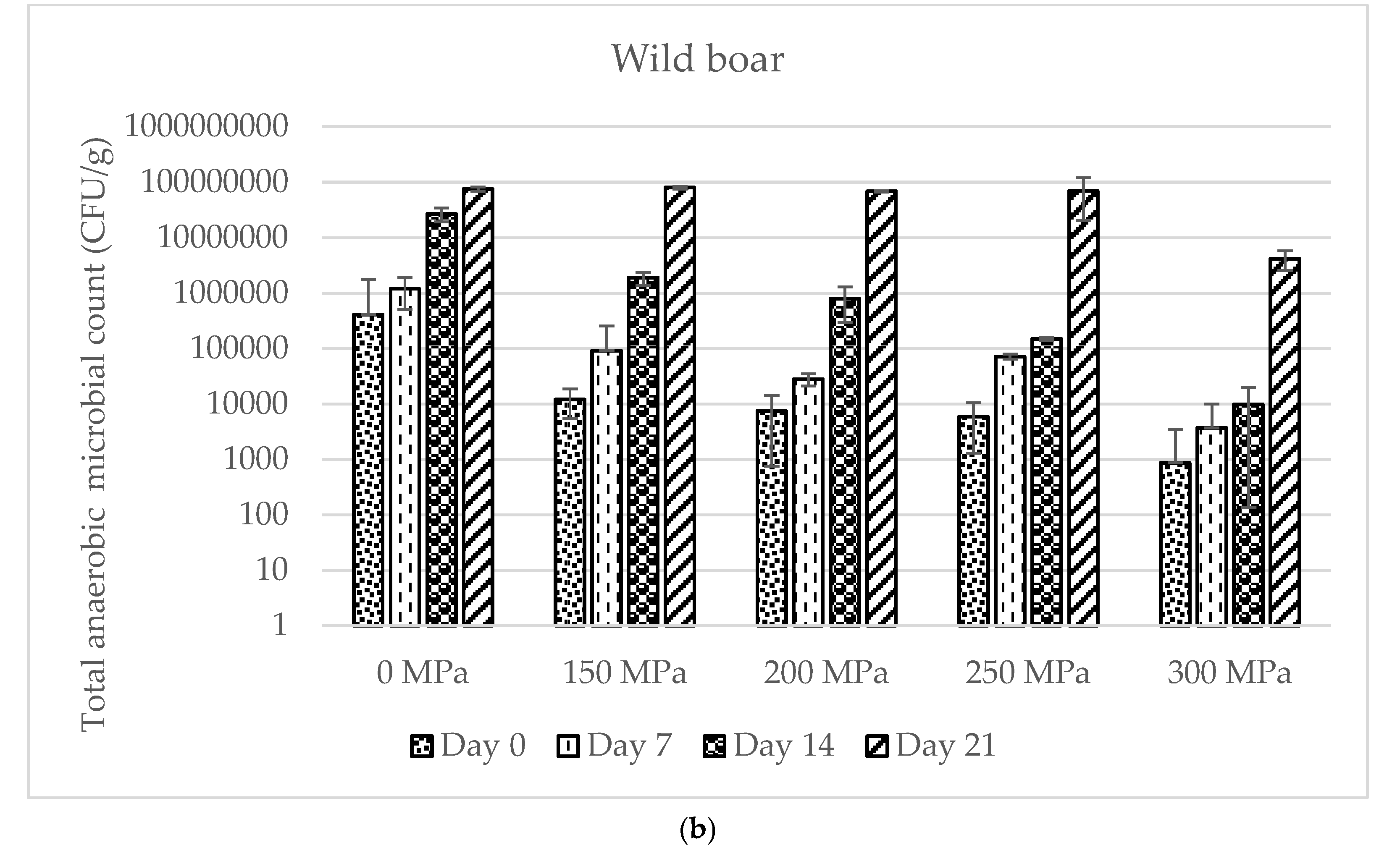 Applsci 15 01766 g006b