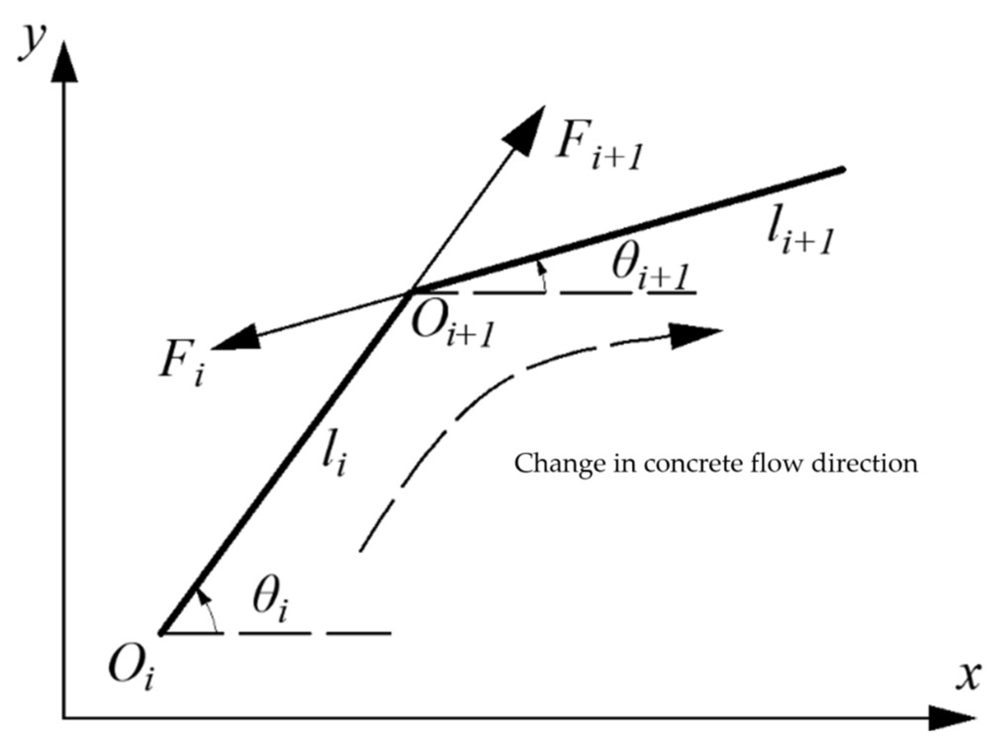 Applsci 15 01770 g003