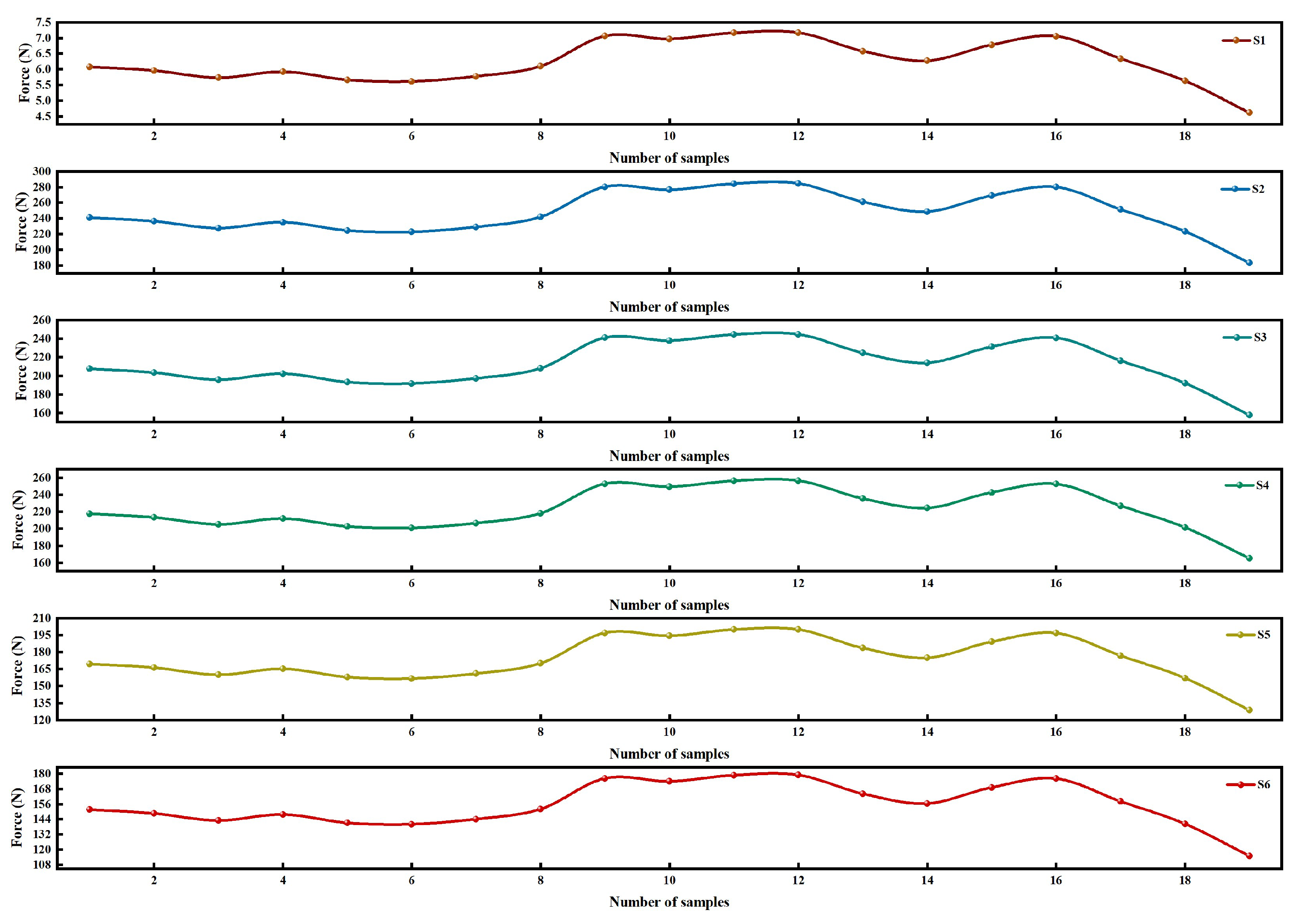 Applsci 15 01770 g005