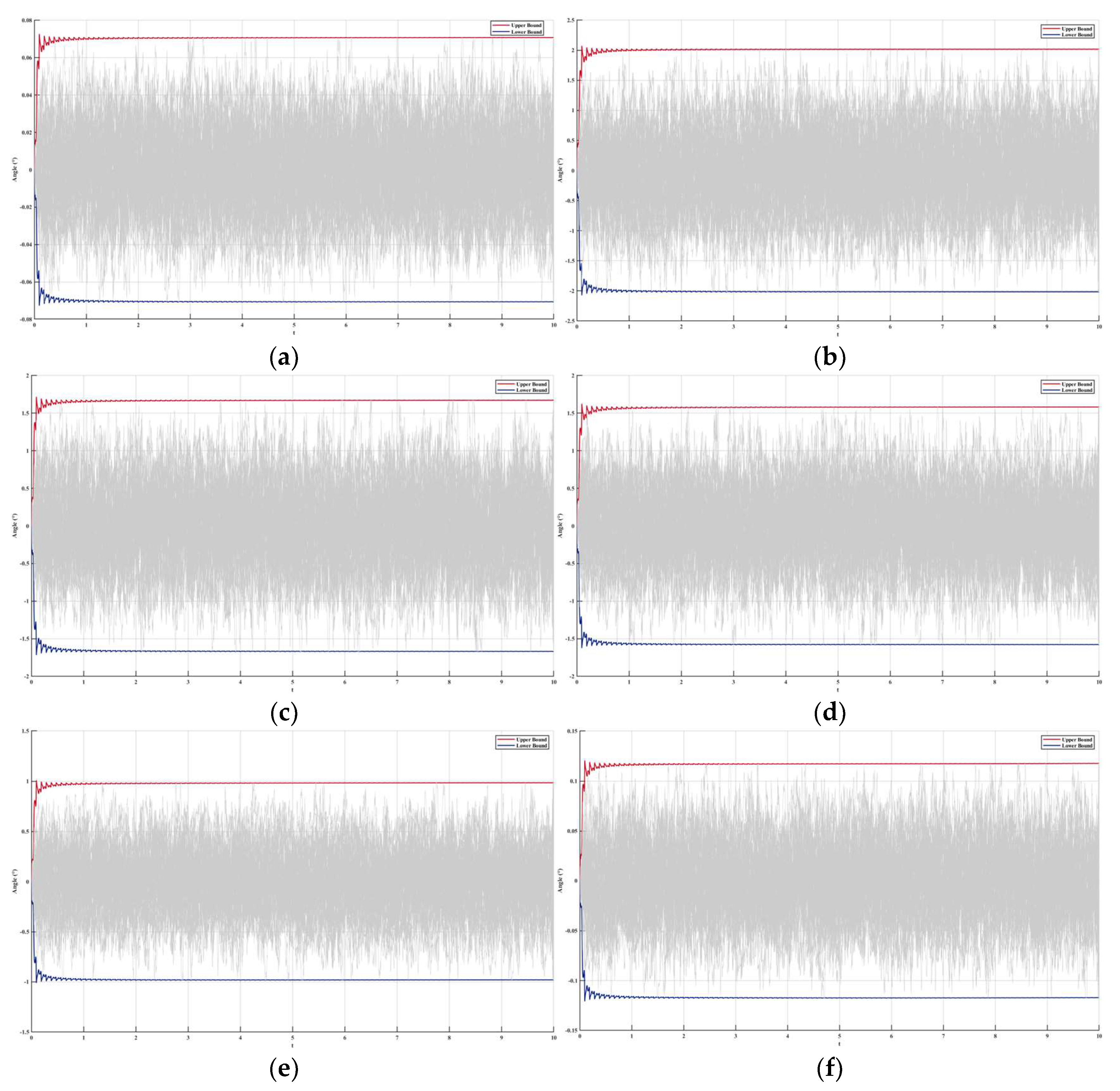 Applsci 15 01770 g006