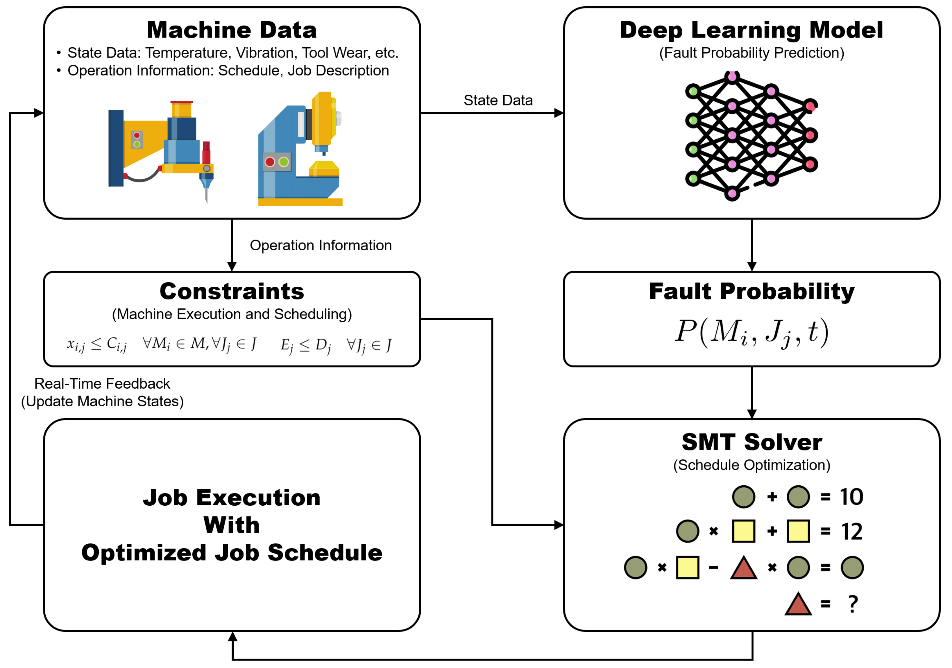 Applsci 15 01771 g001