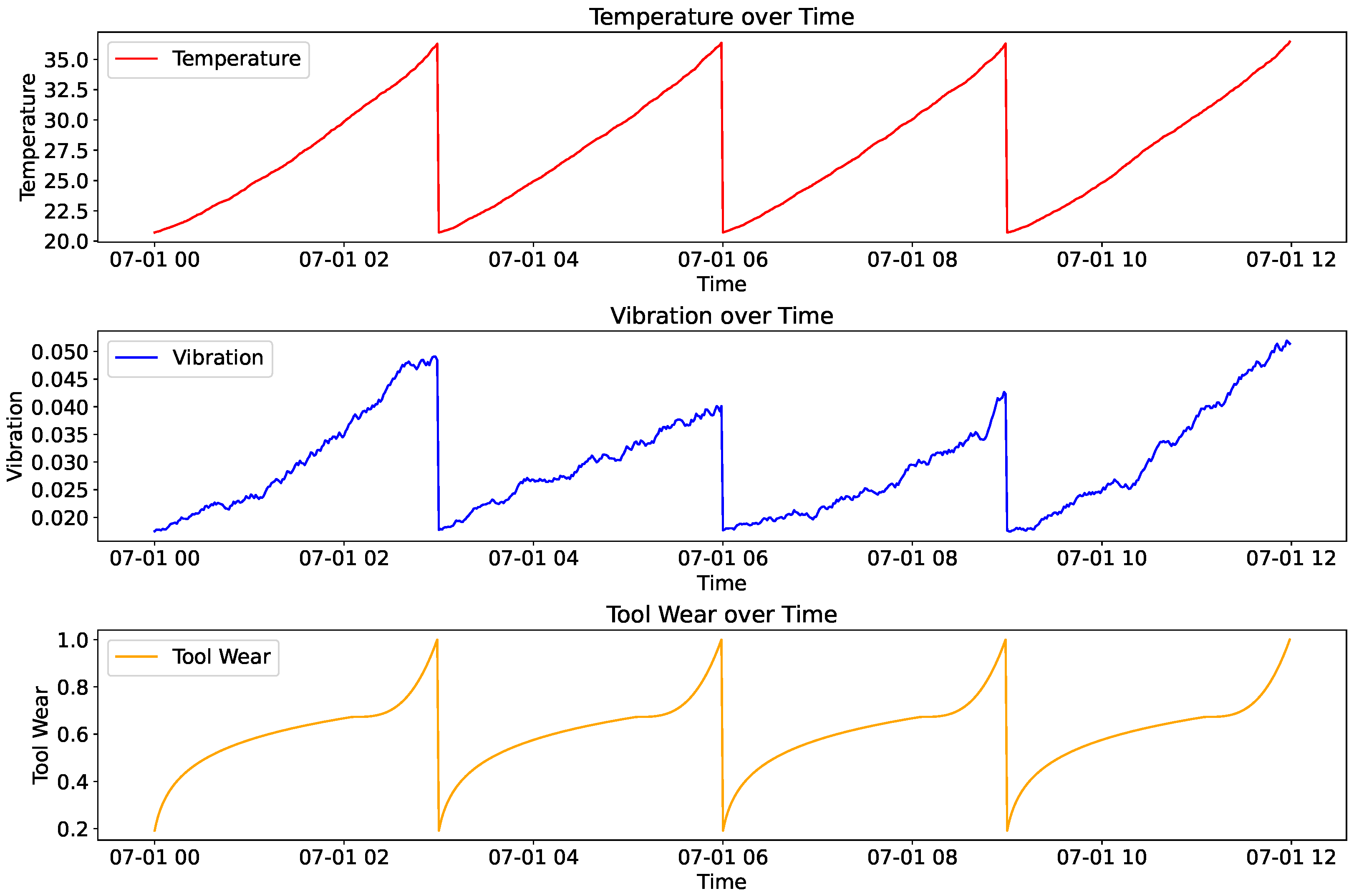 Applsci 15 01771 g003