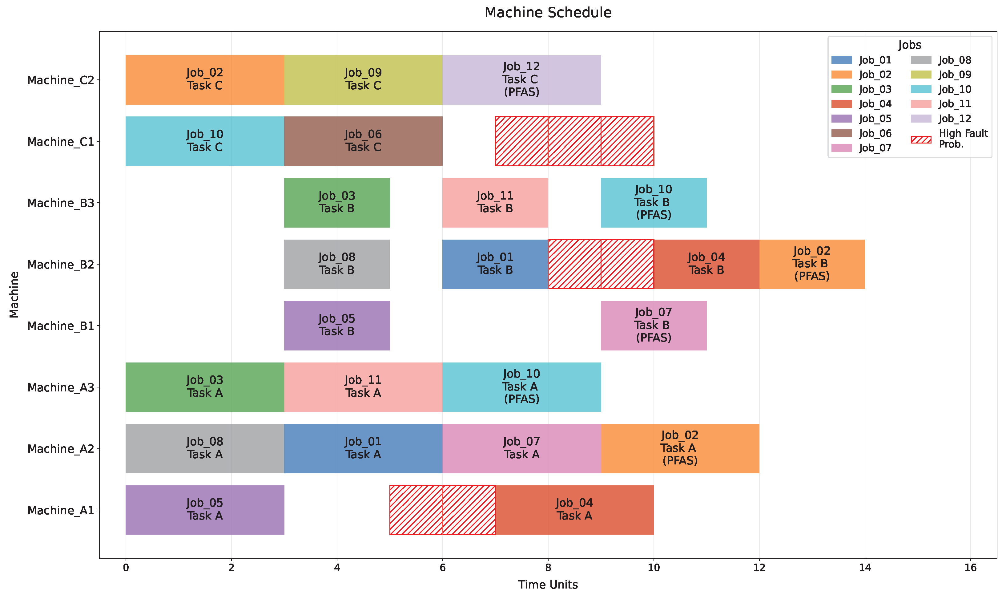 Applsci 15 01771 g007
