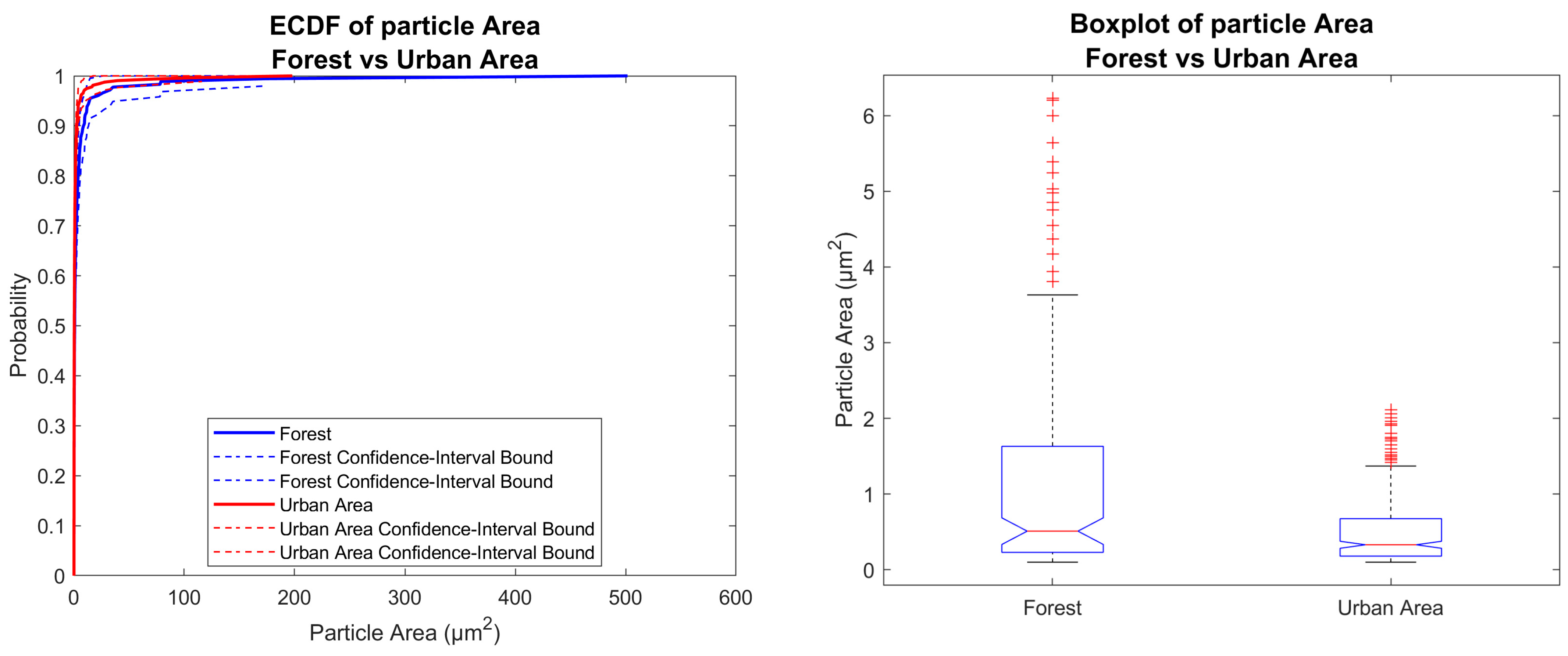 Applsci 15 01778 g003