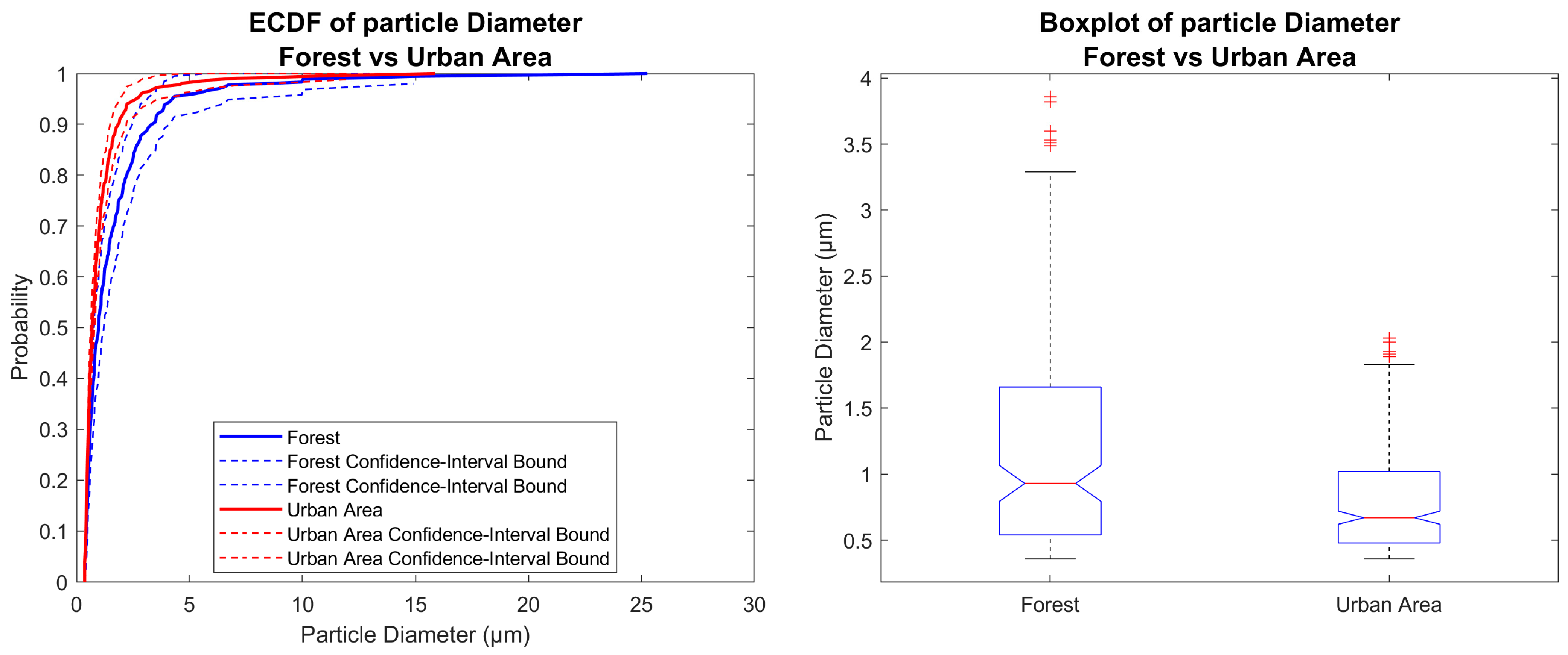 Applsci 15 01778 g004