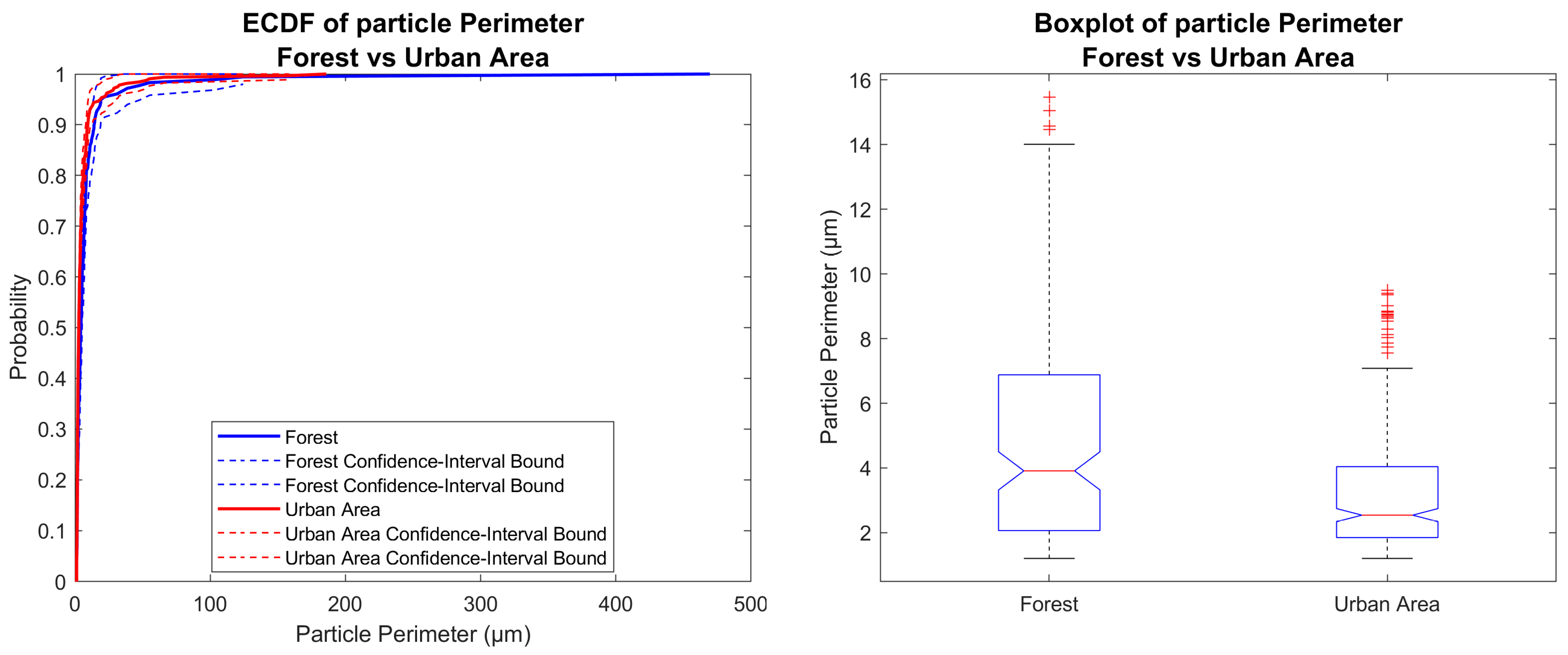 Applsci 15 01778 g005