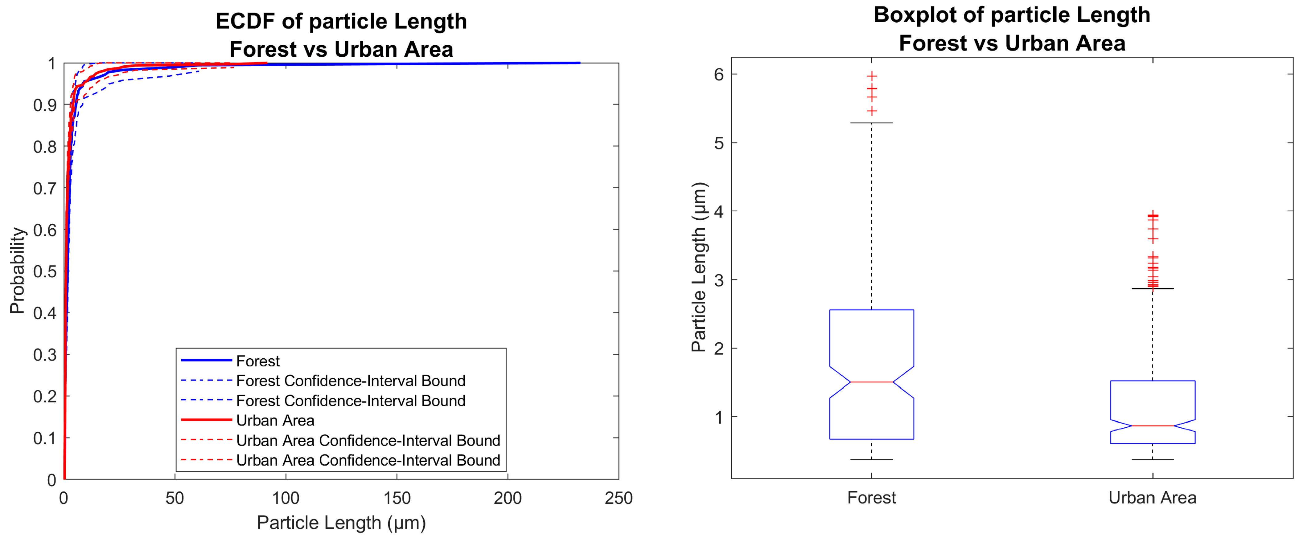 Applsci 15 01778 g006