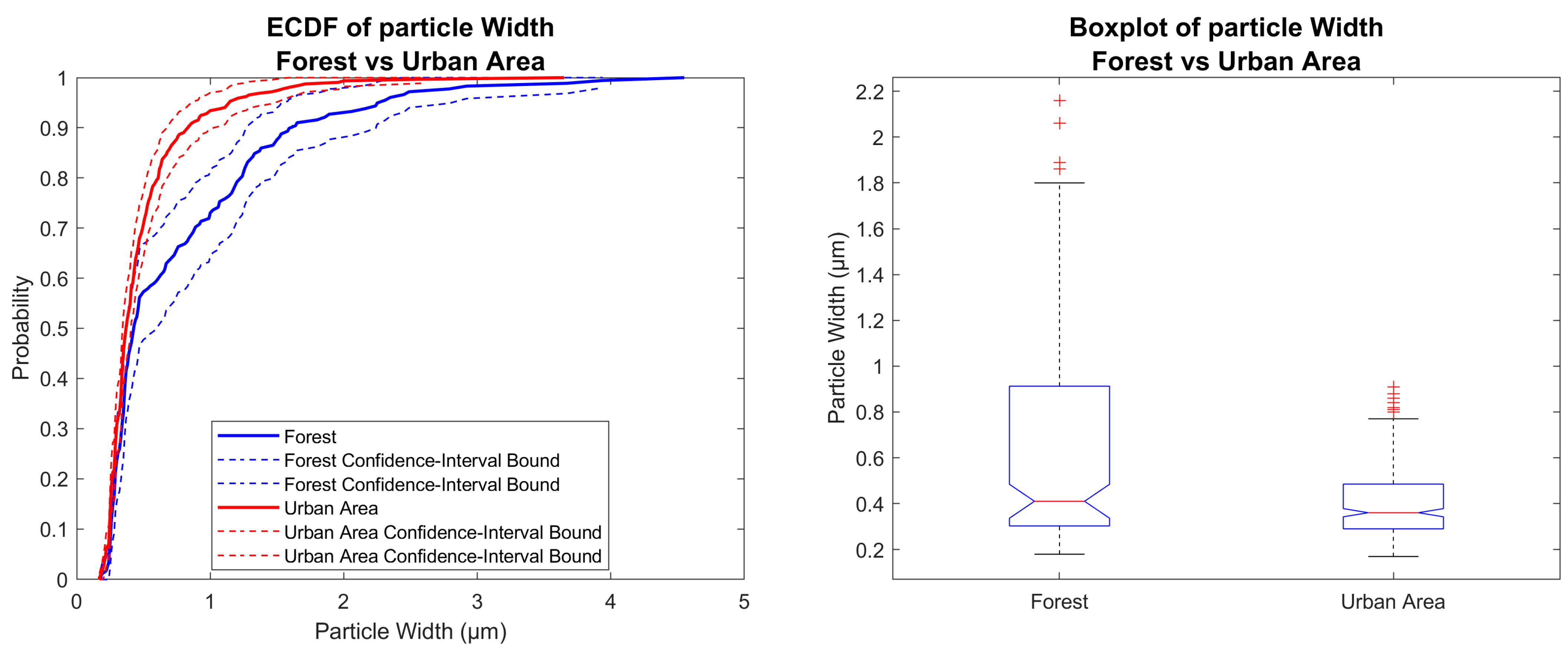 Applsci 15 01778 g007