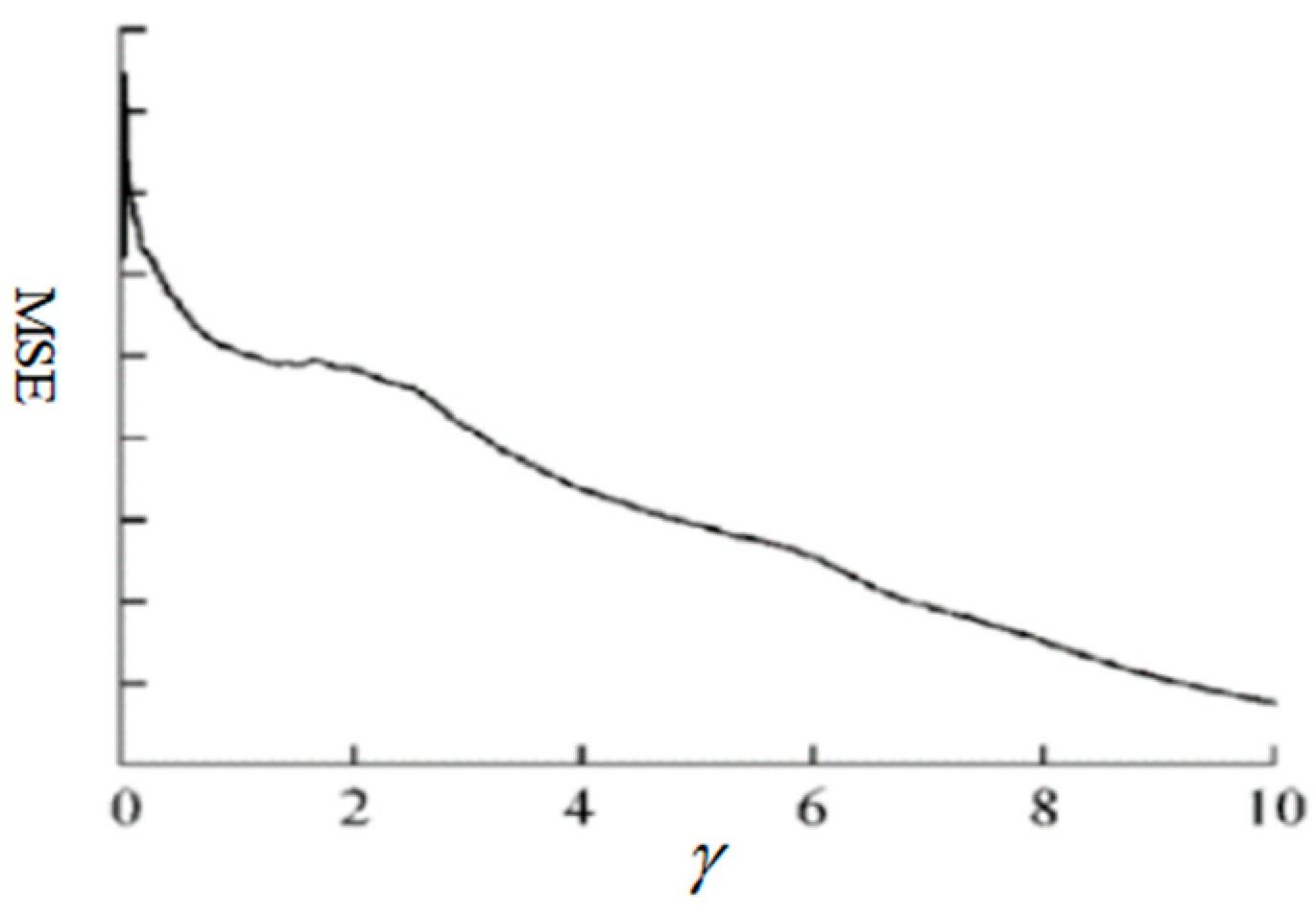 Applsci 15 01779 g007 Applsci 15 01779 g007