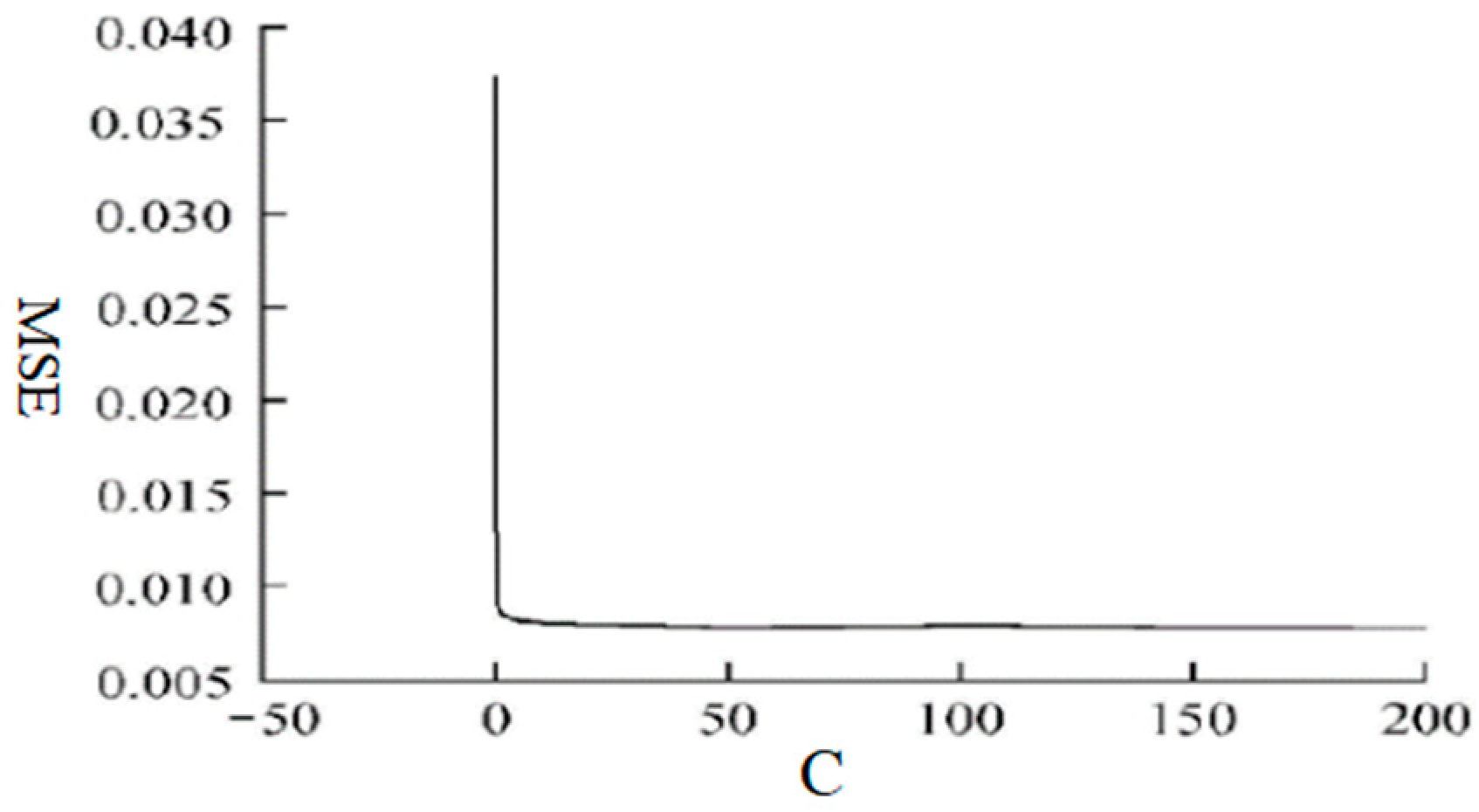Applsci 15 01779 g009 Applsci 15 01779 g009