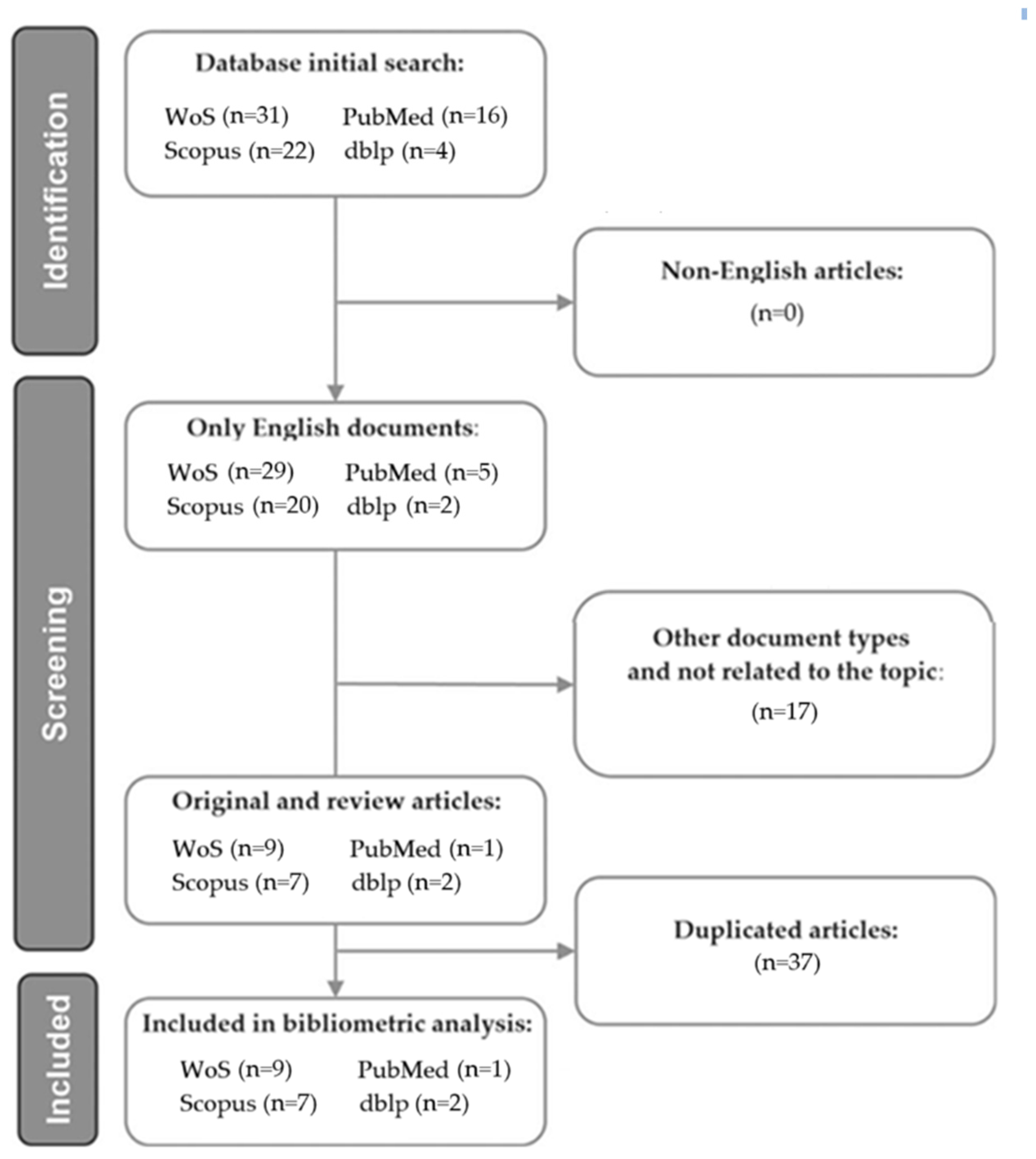 Applsci 15 01781 g001