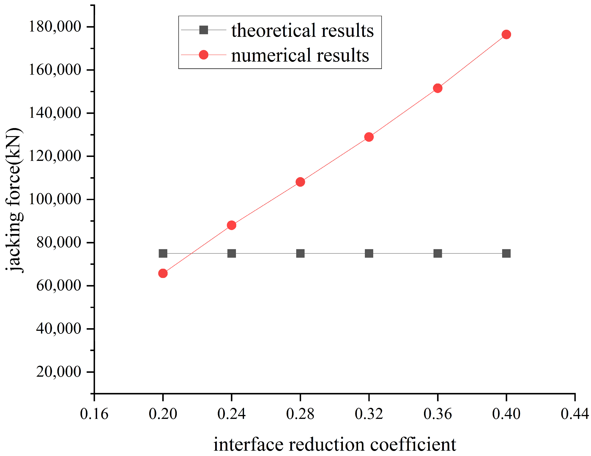 Applsci 15 01782 g011