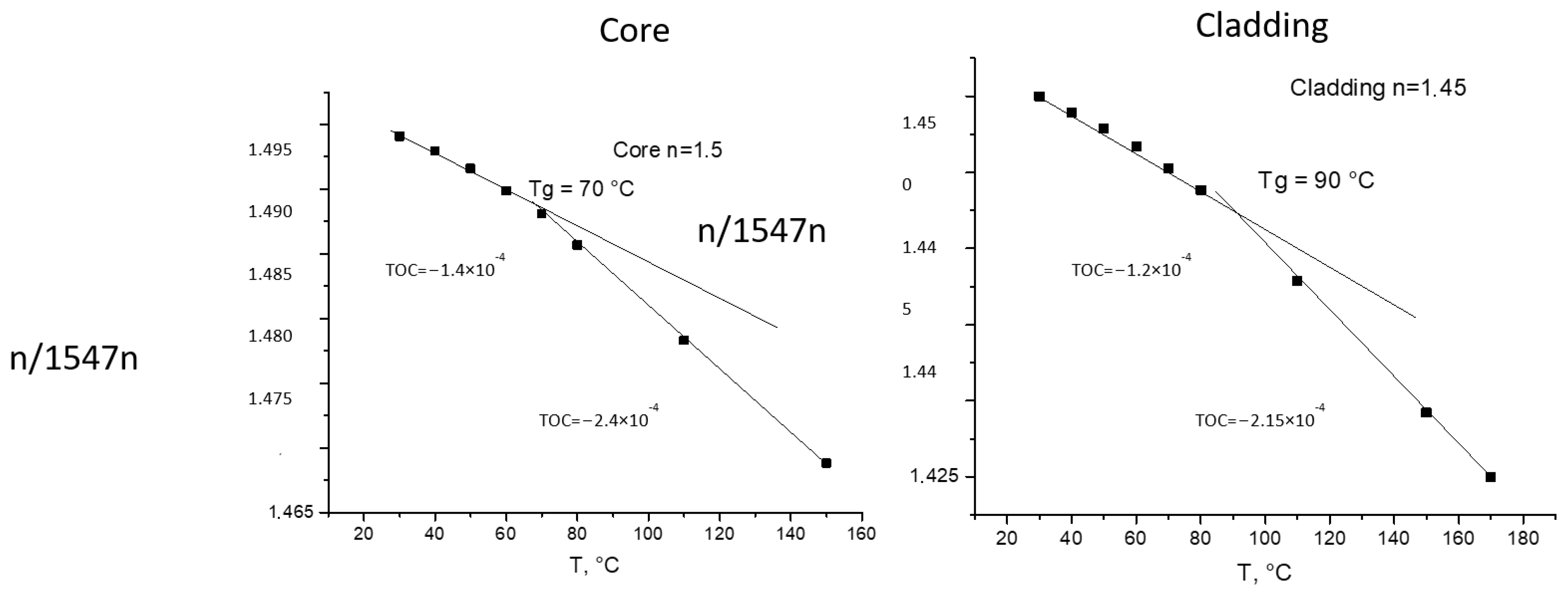 Applsci 15 01790 g002