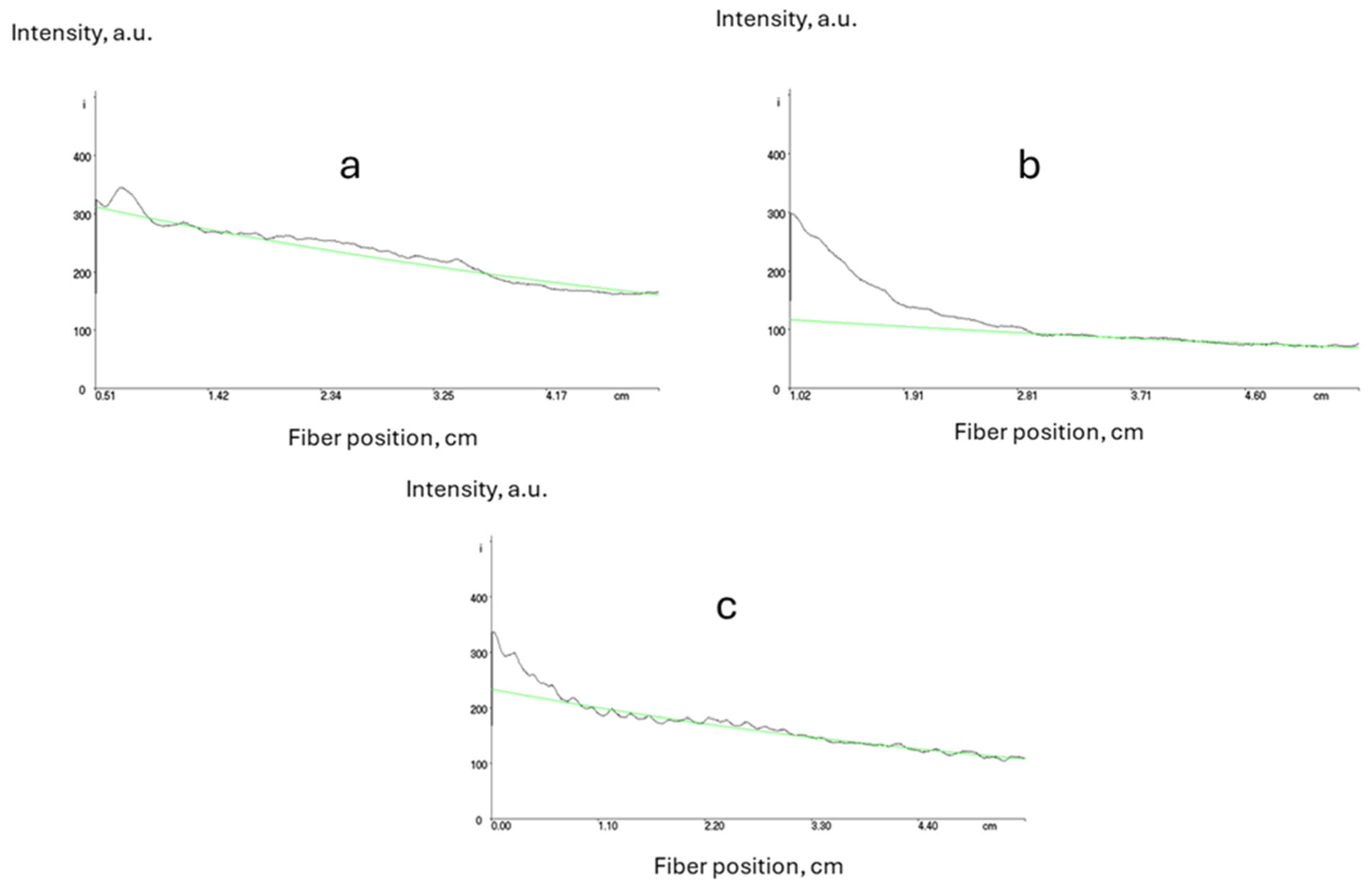 Applsci 15 01790 g005