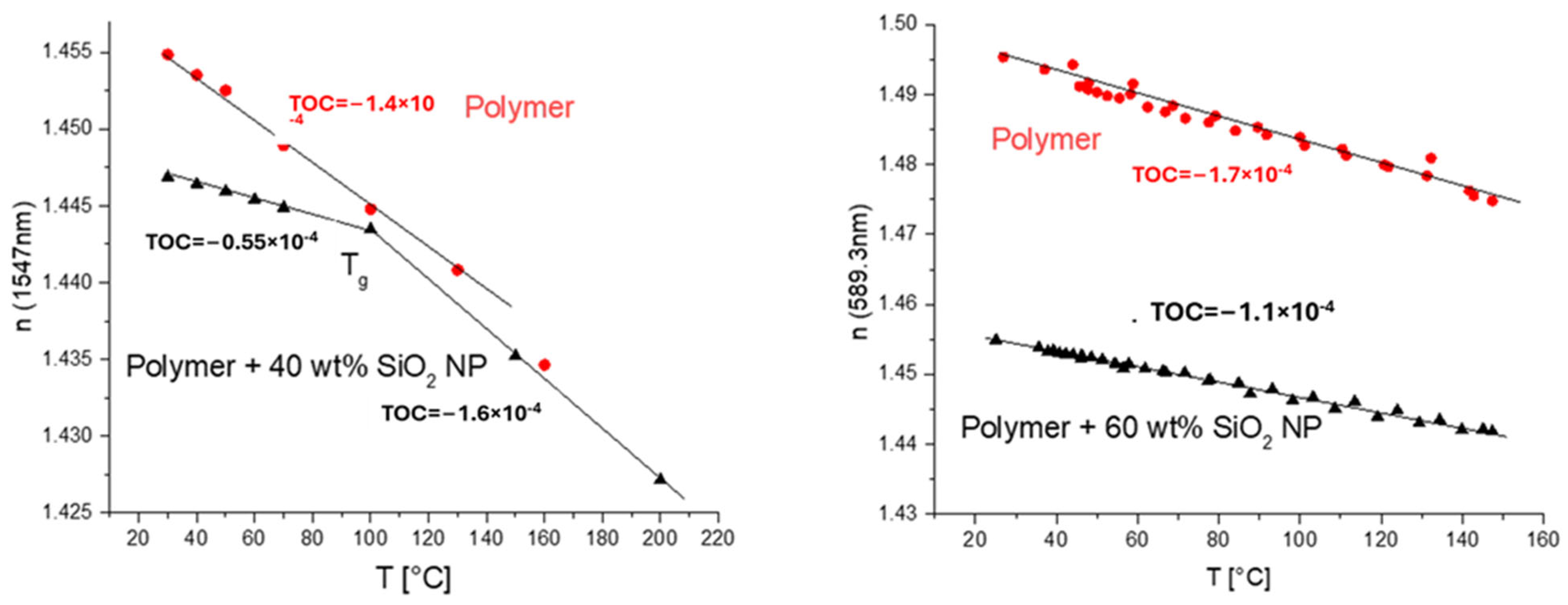 Applsci 15 01790 g012