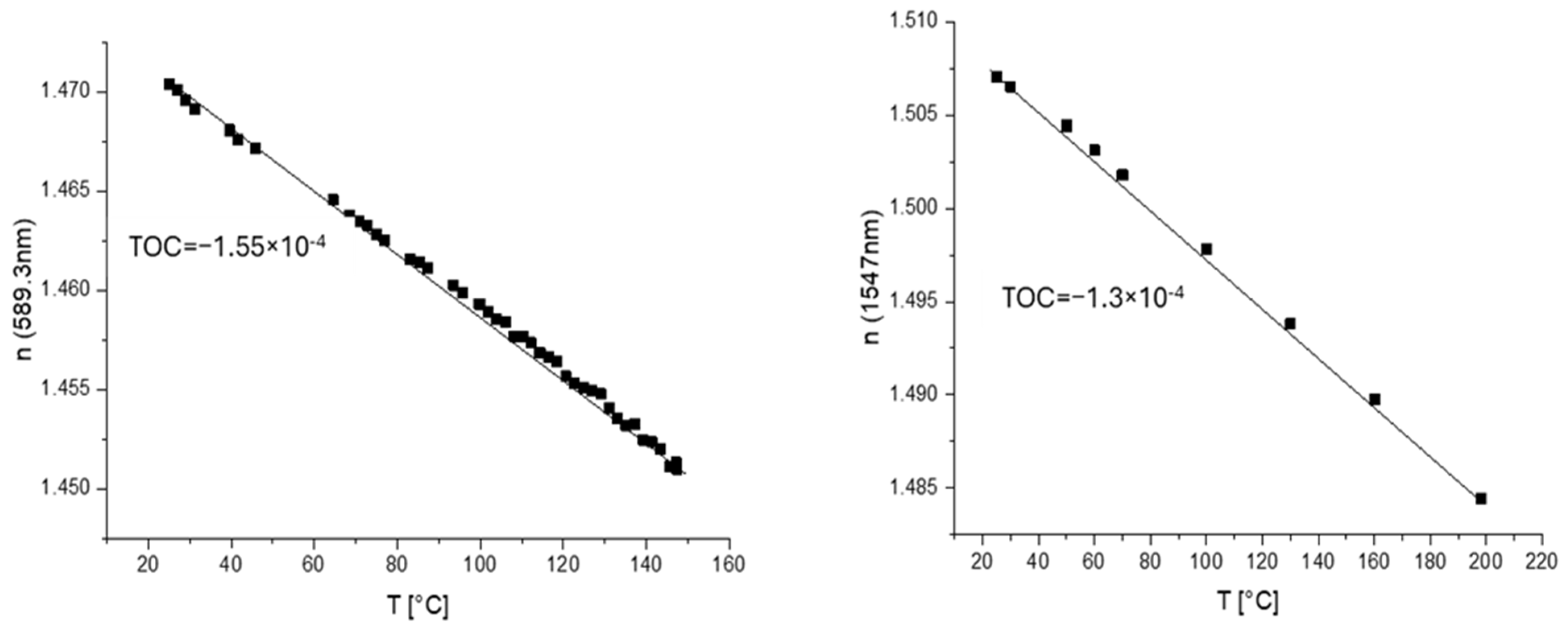 Applsci 15 01790 g013