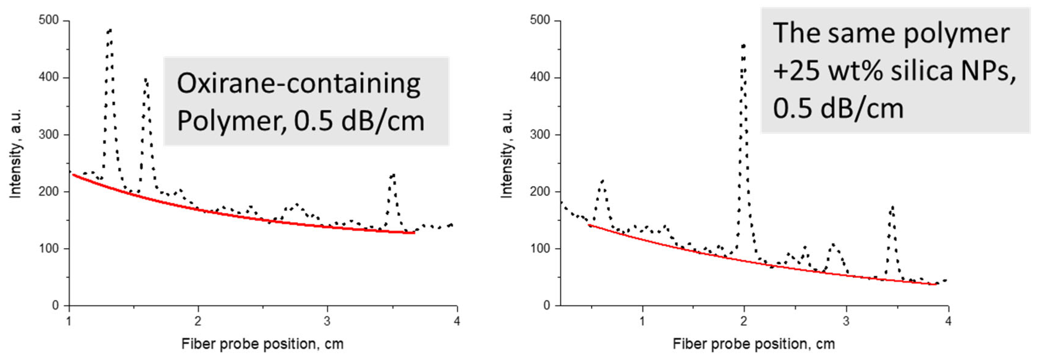 Applsci 15 01790 g015