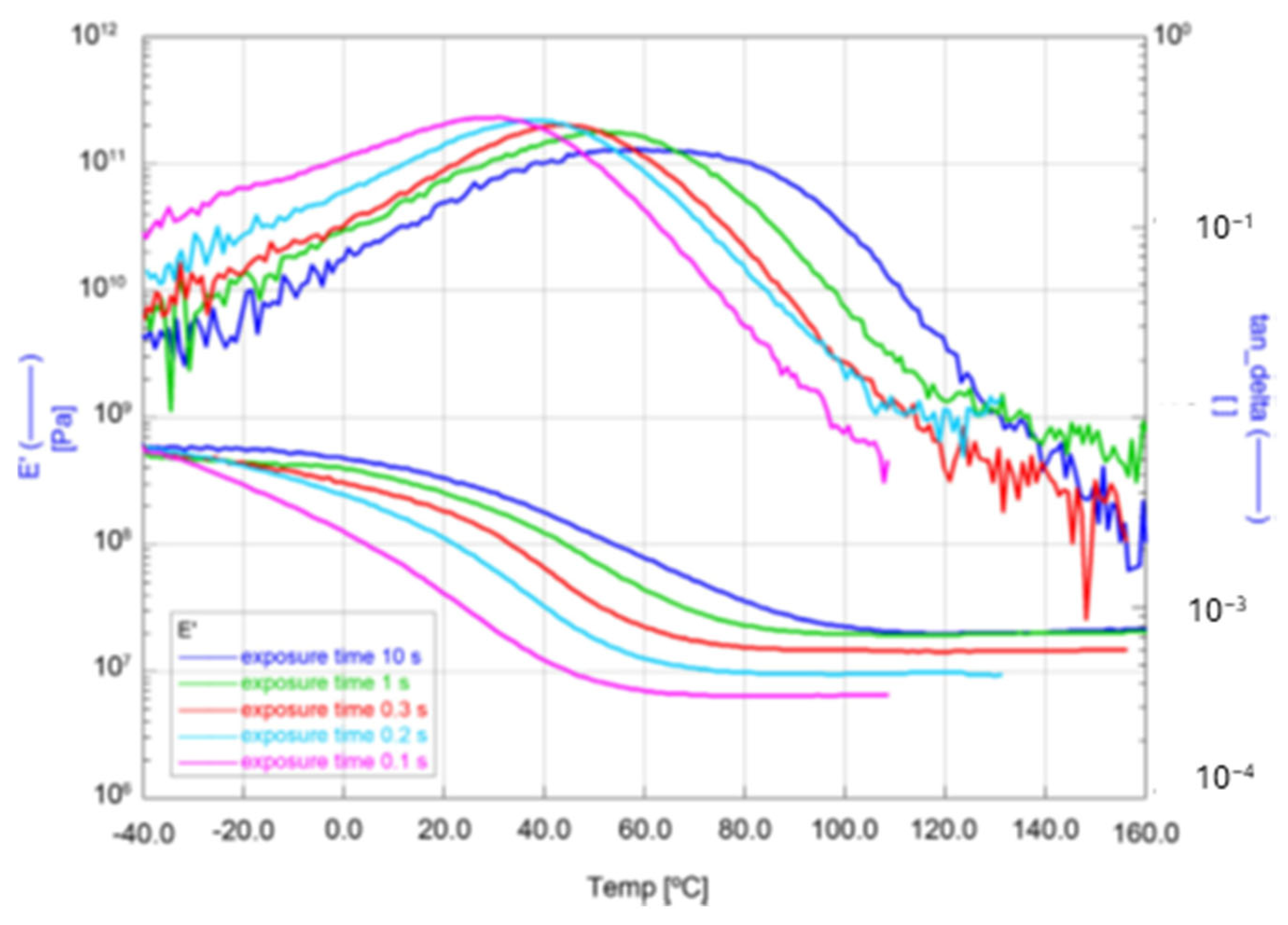 Applsci 15 01790 g019
