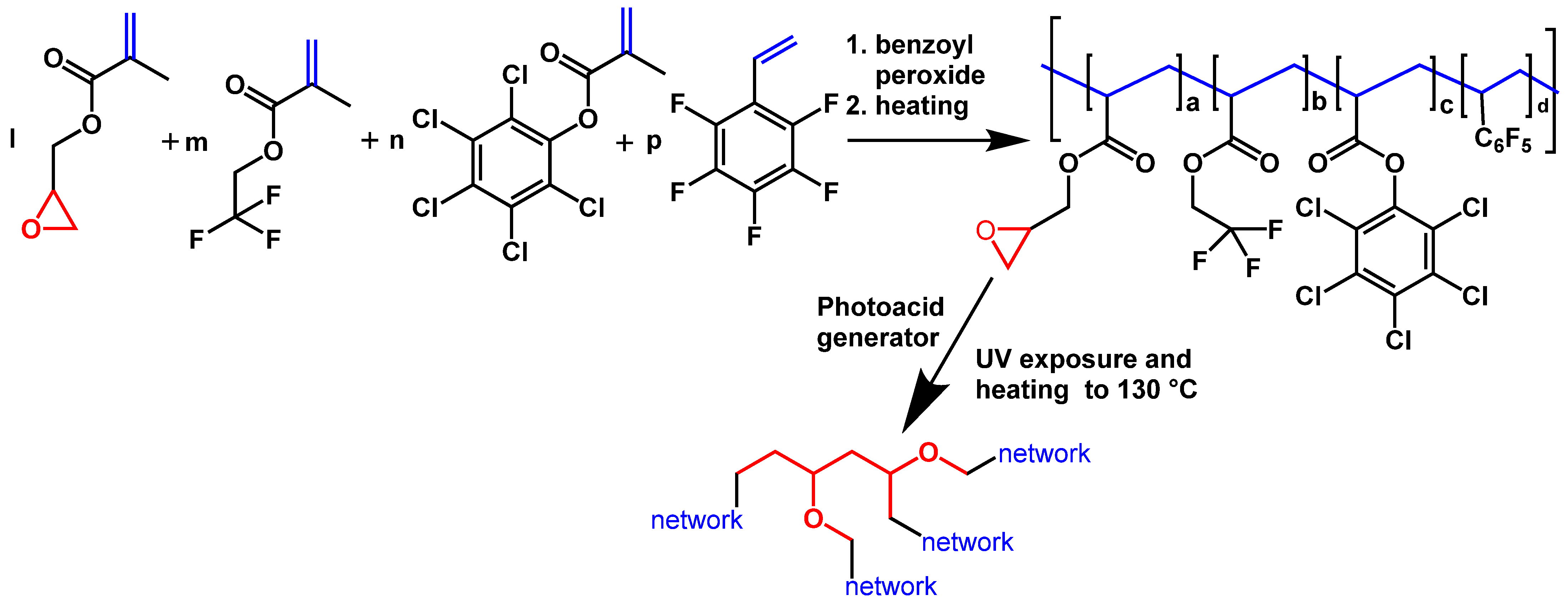 Applsci 15 01790 sch007