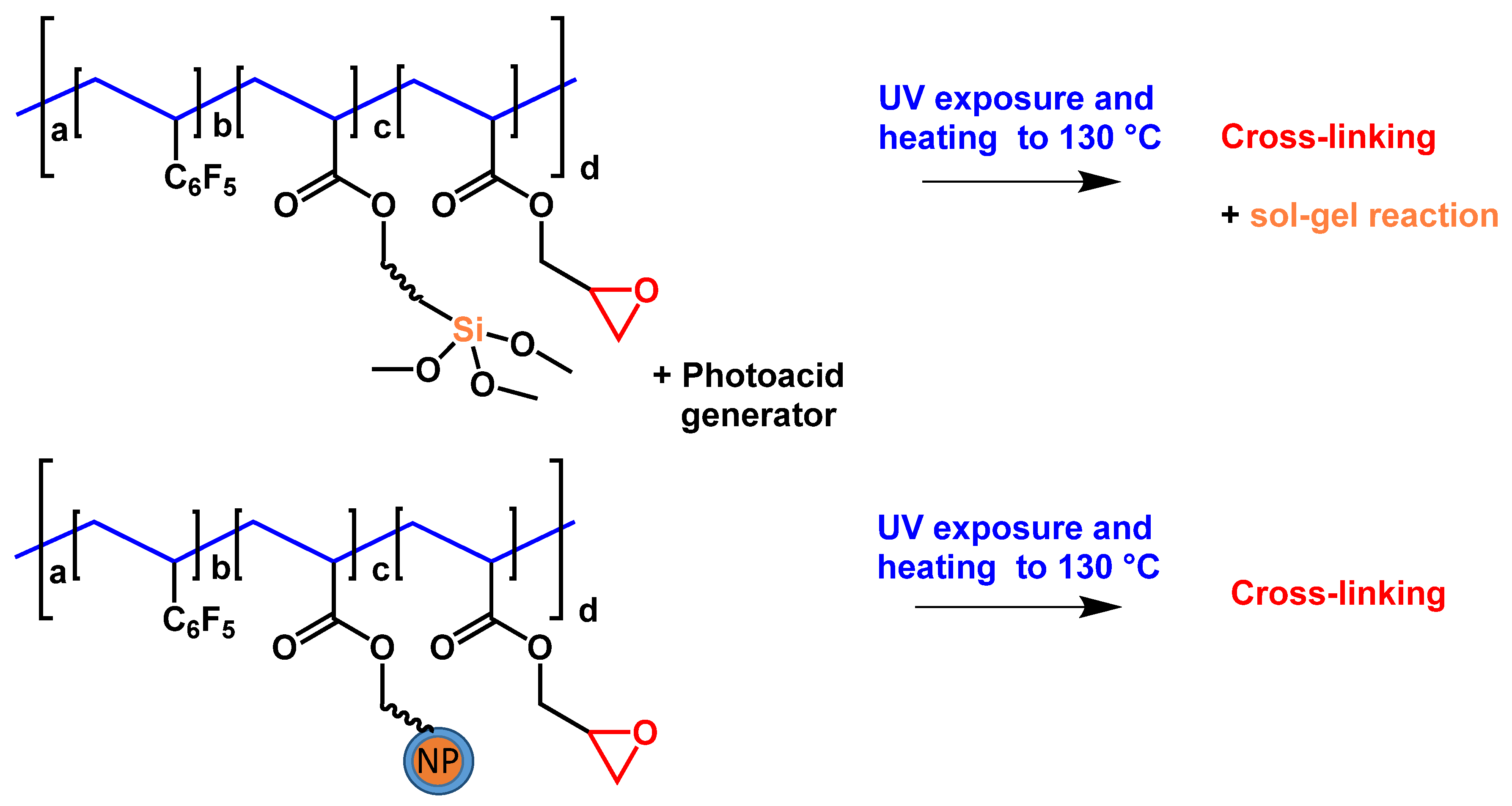 Applsci 15 01790 sch009